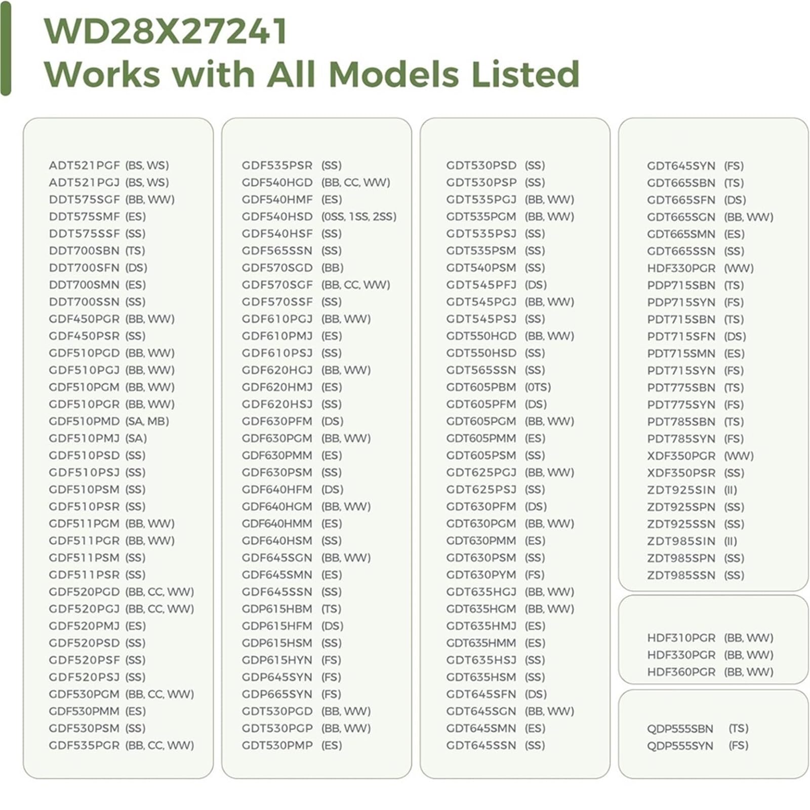 2-pak WD28X27241 Dolny stojak do zmywarki i zestaw rolkowy, kompatybilny z GE, WD12X10438 WD12X10439 WD12X10446 części zamienne