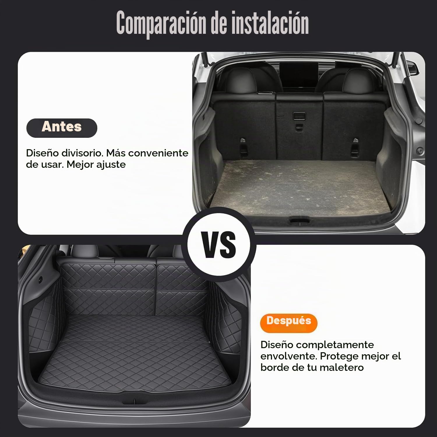 topfit Alfombrillas de Maletero para Tesla Model Y Juniper Model Y Tapete de Carga Impermeable Fundas Protectoras para Asientos de Coche Alfombrillas Protectoras para Accesorios de Model Y 2025-2026