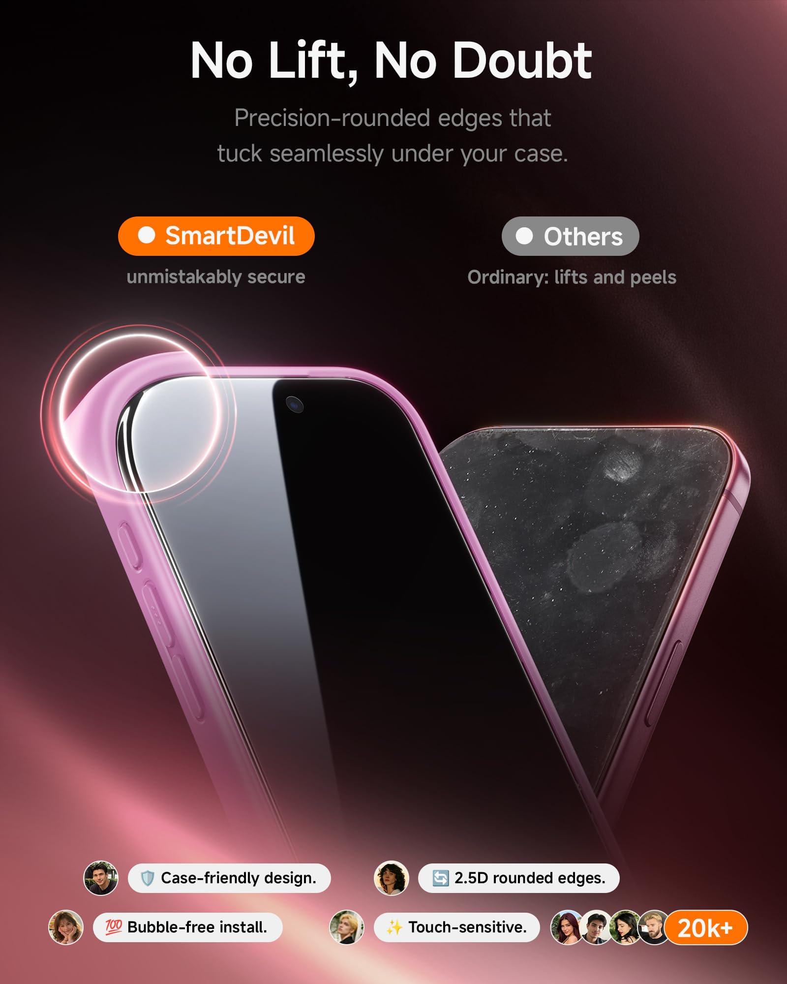 SMARTDEVIL Confezione da 2 pellicole protettive per la privacy per telefono pro2027, 28° anti-spia, in vetro temperato 9H, resistente a urti e graffi, struttura di installazione automatica senza bolle
