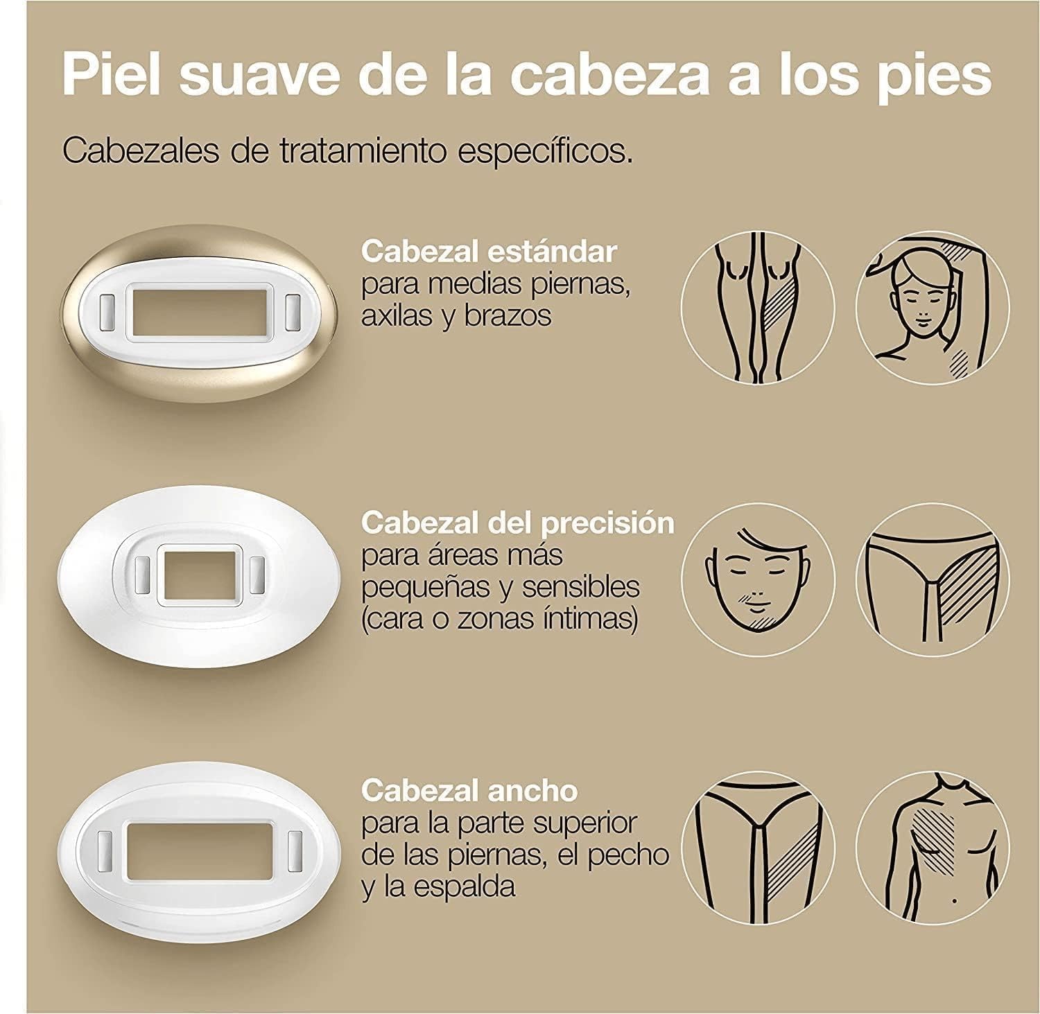 Braun Silk-expert Pro 5 Depiladora Mujer/Hombre Luz Pulsada IPL, Cabezal de Precisión Ancho y Maquinilla de Afeitar Venus, Alternativa a la Depilación Láser en Casa, PL 5149, Blanca/Dorada