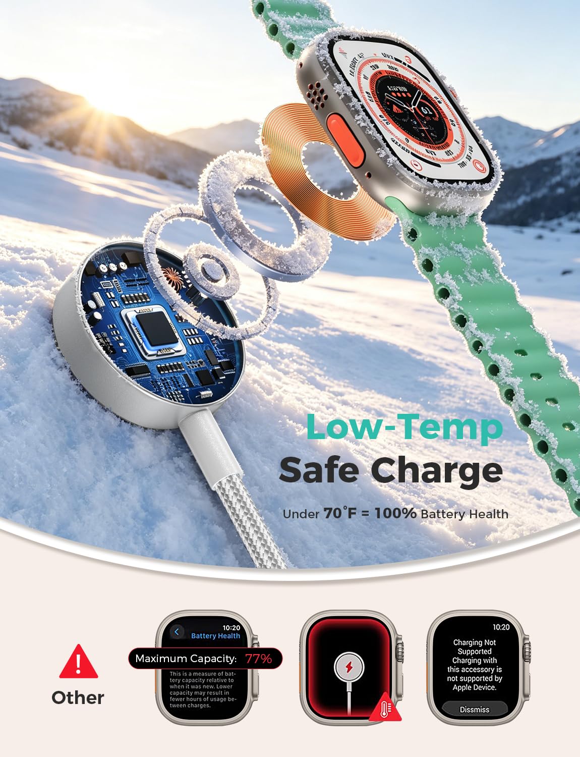 Travel Essentials,3 in 2 USB C Cable for Apple Watch Charger,iPhone Charger,Multi Charging Cable,Cruise Vacation Camping Essentials,Portable for iWatch Series 11-2/Ultra/SE & iPhone 17-12,Car,White image 5