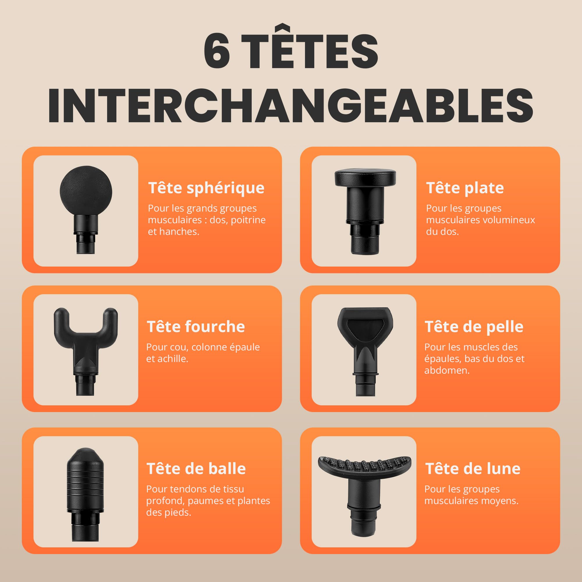 JUPPLIES Pistolet de Massage Électrique Musculaire | Massage Gun pour Dos et Cervicales | 30 Vitesses avec 6 Têtes | Silencieux | Autonomie 5H | Écran tactile LCD | Charge USB-C