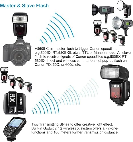 Miniatura 5 de Godox Flash TTL V860II-C para Canon, GN60 2.4G Speedlite inalámbrico para Canon HSS 18000s, batería de iones de litio de 2000 mAh, aproximadamente