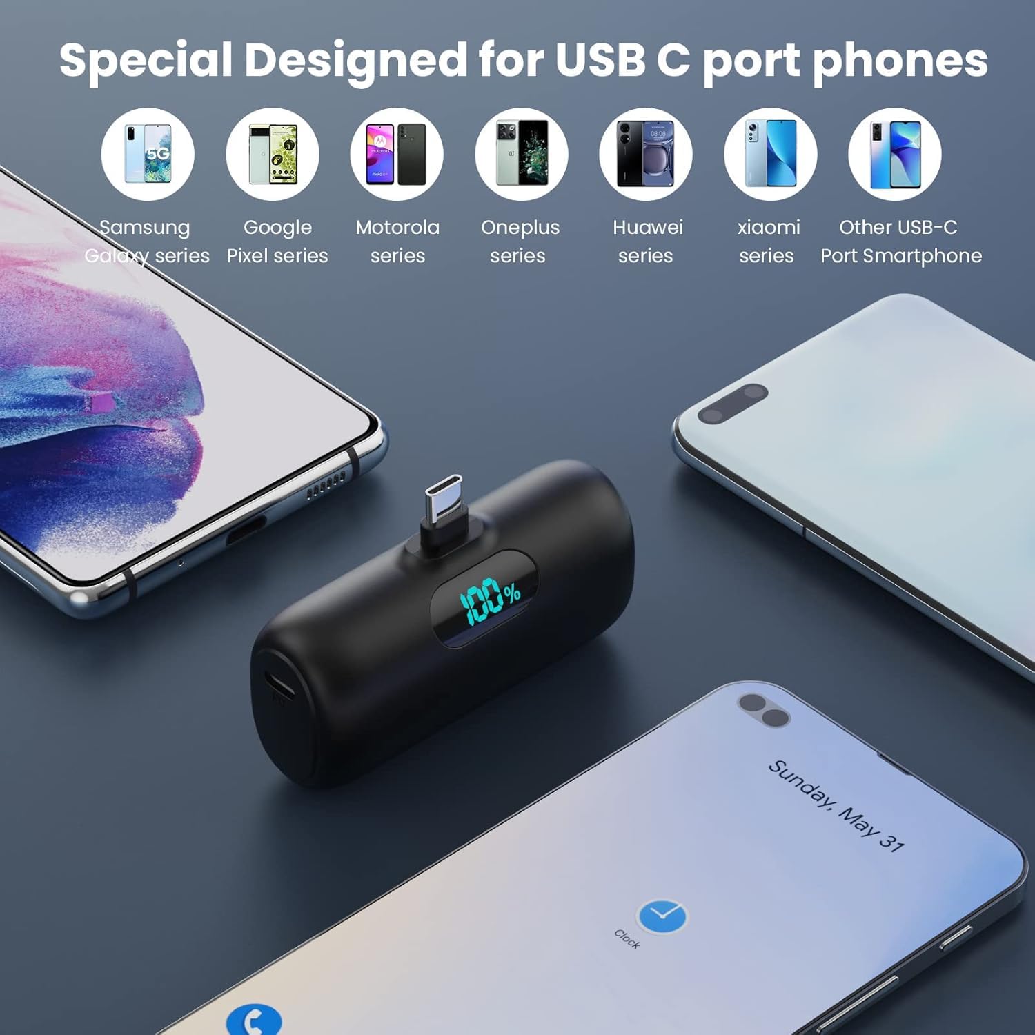 Mini Power Bank USB C 5000mAh, 15W PD Ricarica Rapida Powerbank Ultra Compatto Caricabatterie Portatile Batteria Esterna con LED Display per iPhone 17/16/15, Samsung, Huawei ecc (2 pièces)