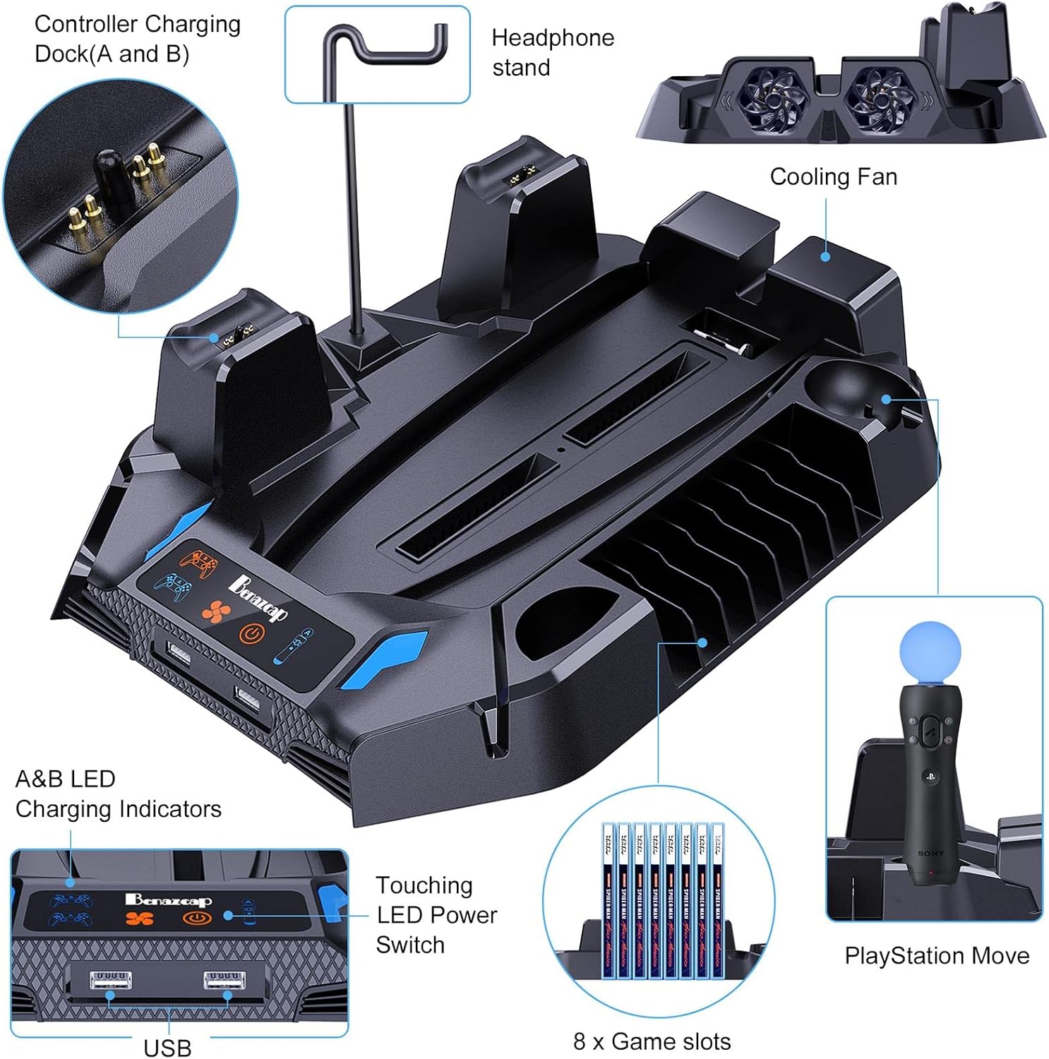 Benazcap Stand with 2 Cooling Station & Dual Controller Charging Station for PS5 Console(Digital/Disc), Cooling Stand Accessories for PS5, Black