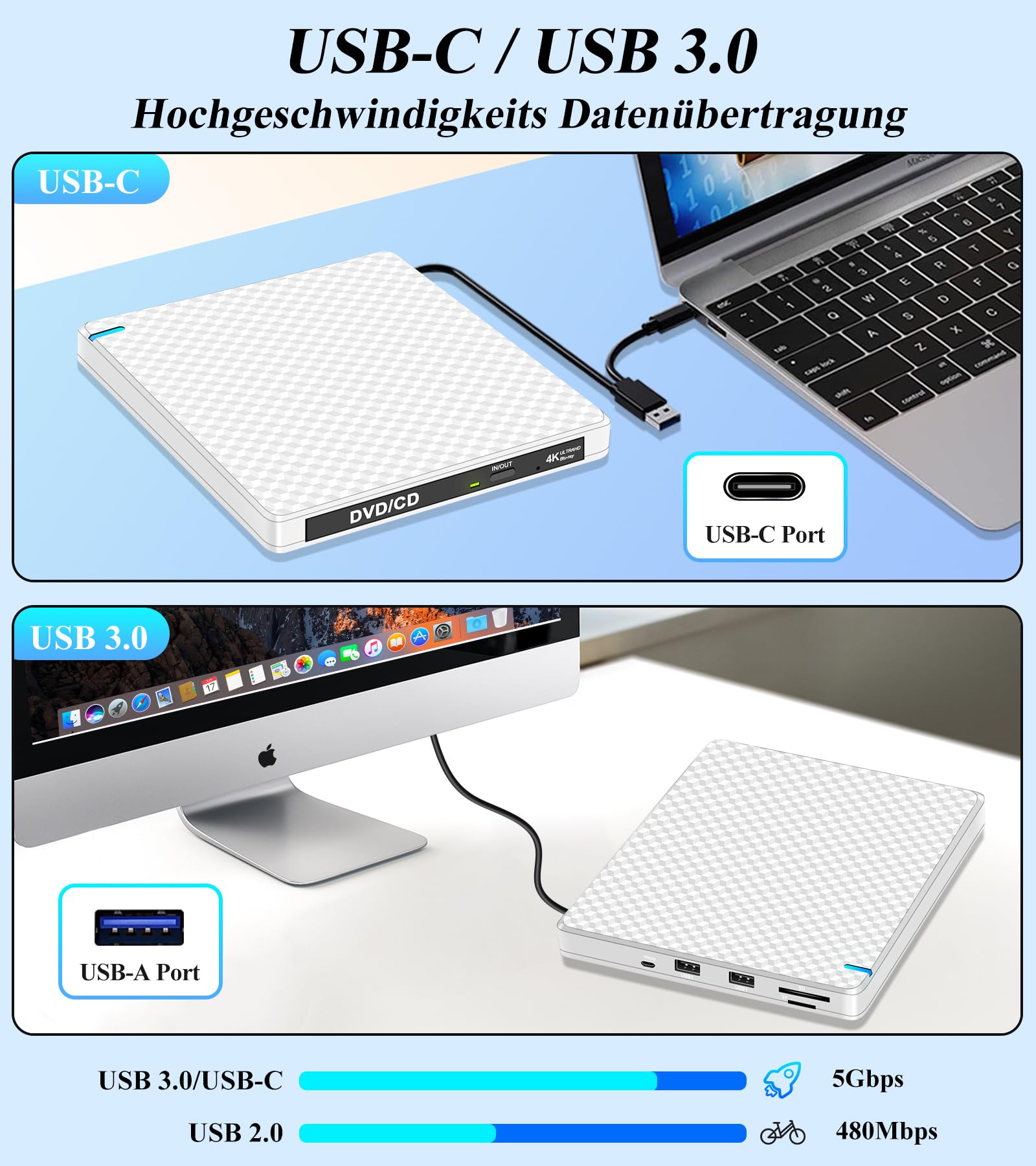Externes 4K Blu Ray Laufwerk: USB C UHD Bluray Brenner Extern für Mac MacBook Laptop mit SD TF Kartenslot USB Ports Tragbar 3D DVD CD BDXL Externe Blu-ray Laufwerke für PC Windows 11