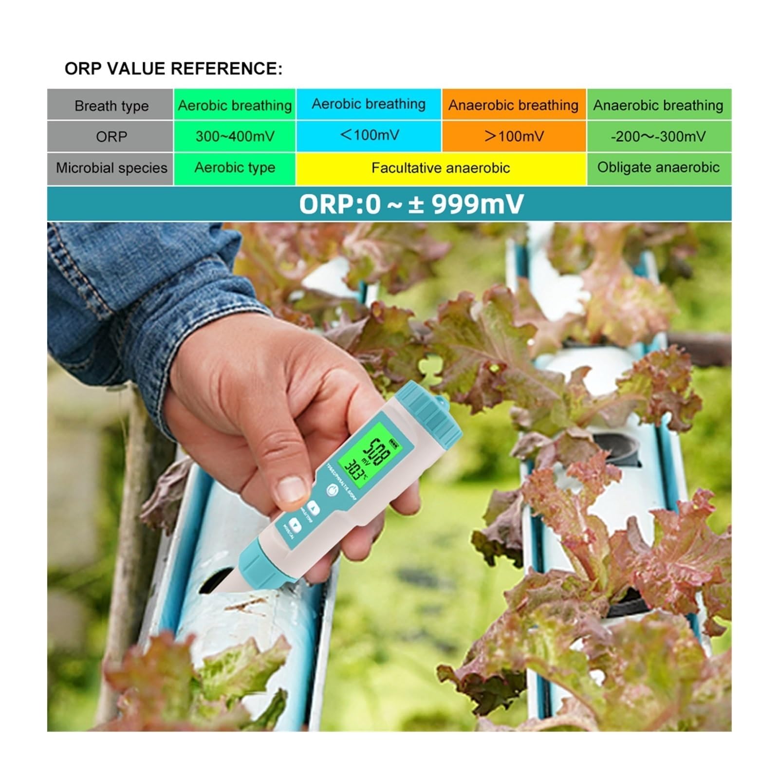 Zestaw do badania wody, 7 w 1 PH/TDS/EC/ORP/Salinity/S. G/Temperature Meter C-600 Tester ści wody do pitnej, akwaria Miernik pH