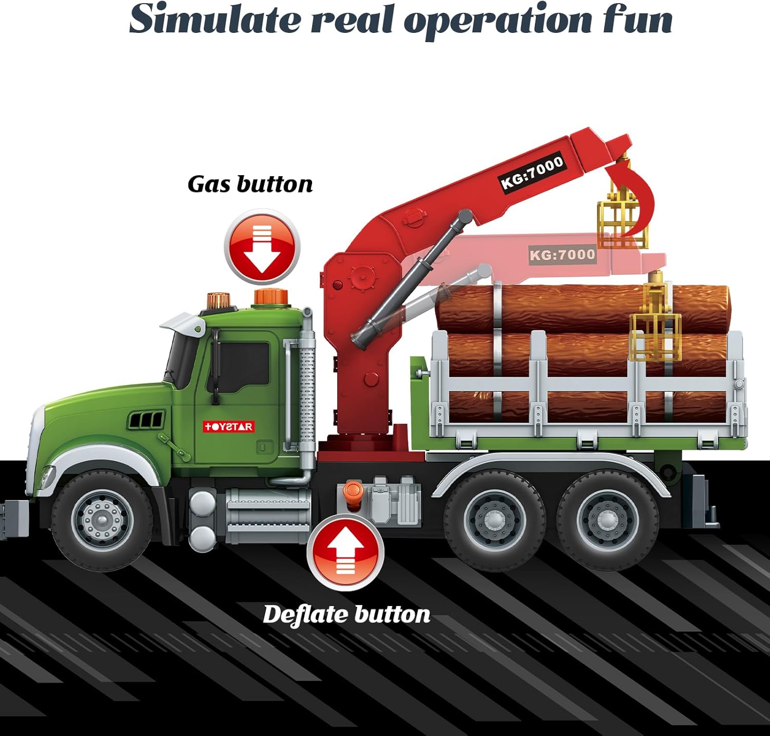 15 Inch Friction Powered Timber Truck Toy with Loading Crane, 6 Wooden Logs & Lights/Sounds - Play Vehicle Gift for Boys Girls Kids Ages 3-7