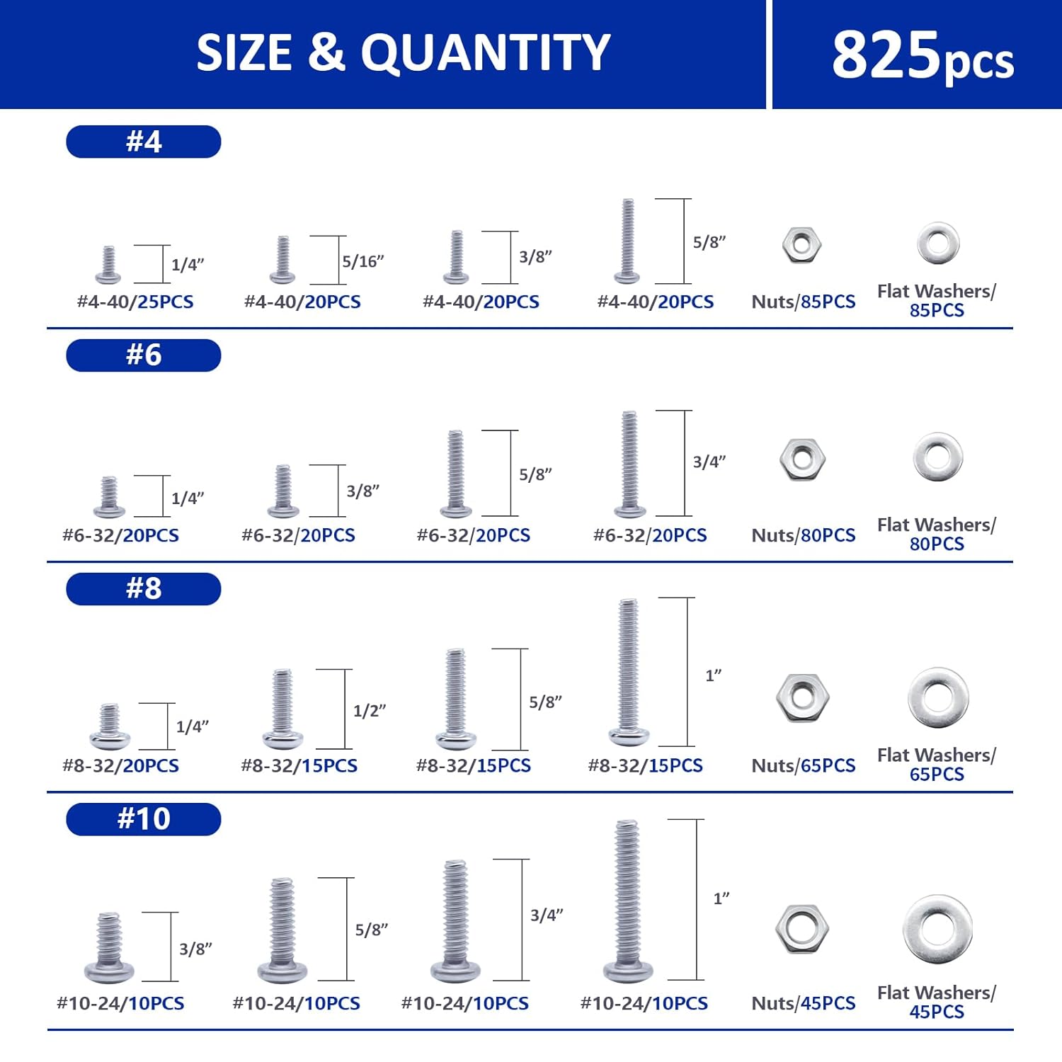 J&L HomeHive Stainless Steel 304 Bolt Nut and Washer Assortment Kit, 1575 Pieces, Flat Head and Pan Head Screws, Multiple Sizes #4 to #1/4, Organized Storage Case (Blue)