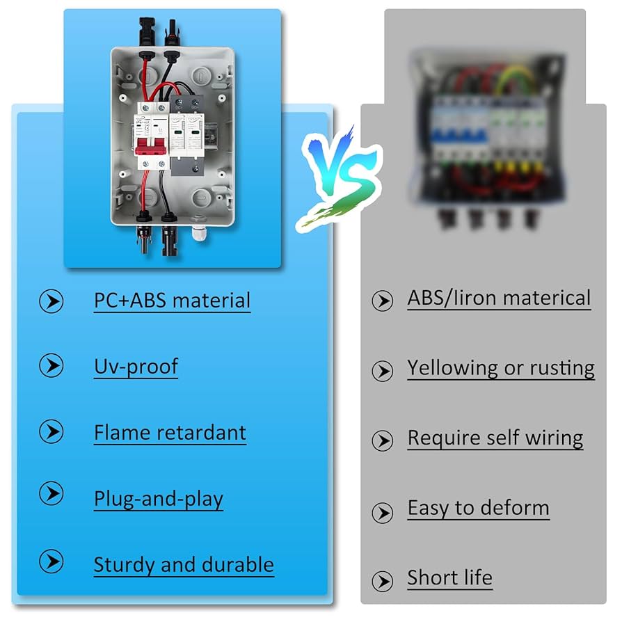 CellPower Simple集中 LTX MEGA® & MIDI® Power Distribution Box