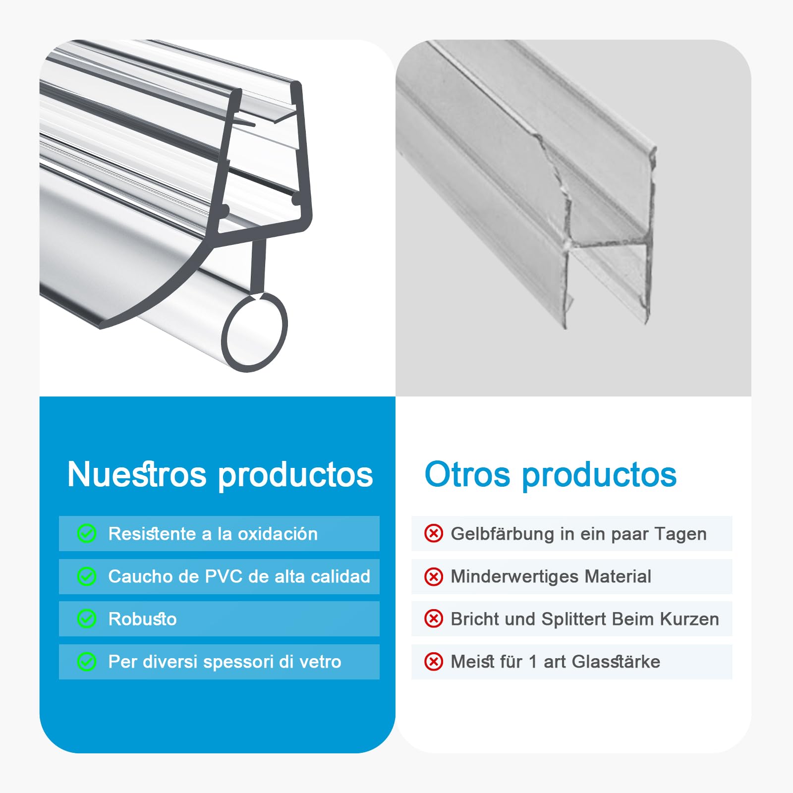 Heilmetz Juntas mampara ducha, longitud 600 mm, para mamparas de ducha de vidrio de 7-8 mm,Junta para mampara de ducha resistente al agua,cortable, fácil instalación (S02, 1 pieza)