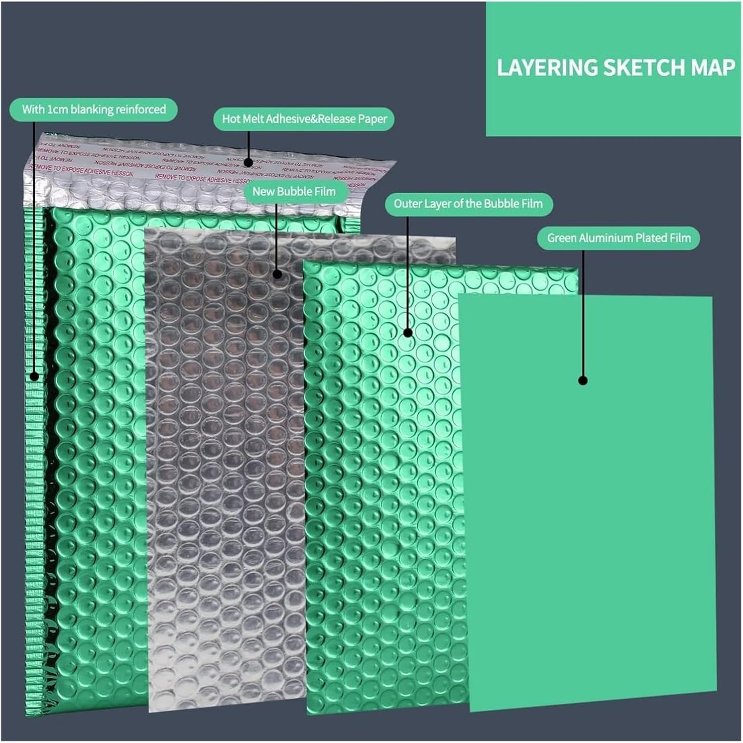 Generic Bubble mailers Bubble Wrap Green Poly Bubble 10PCS Mailers Self Sealing Gift Packing Heavy Duty Metallic Bubble Mailers Padded Envelopes Shipping Bags Packaging