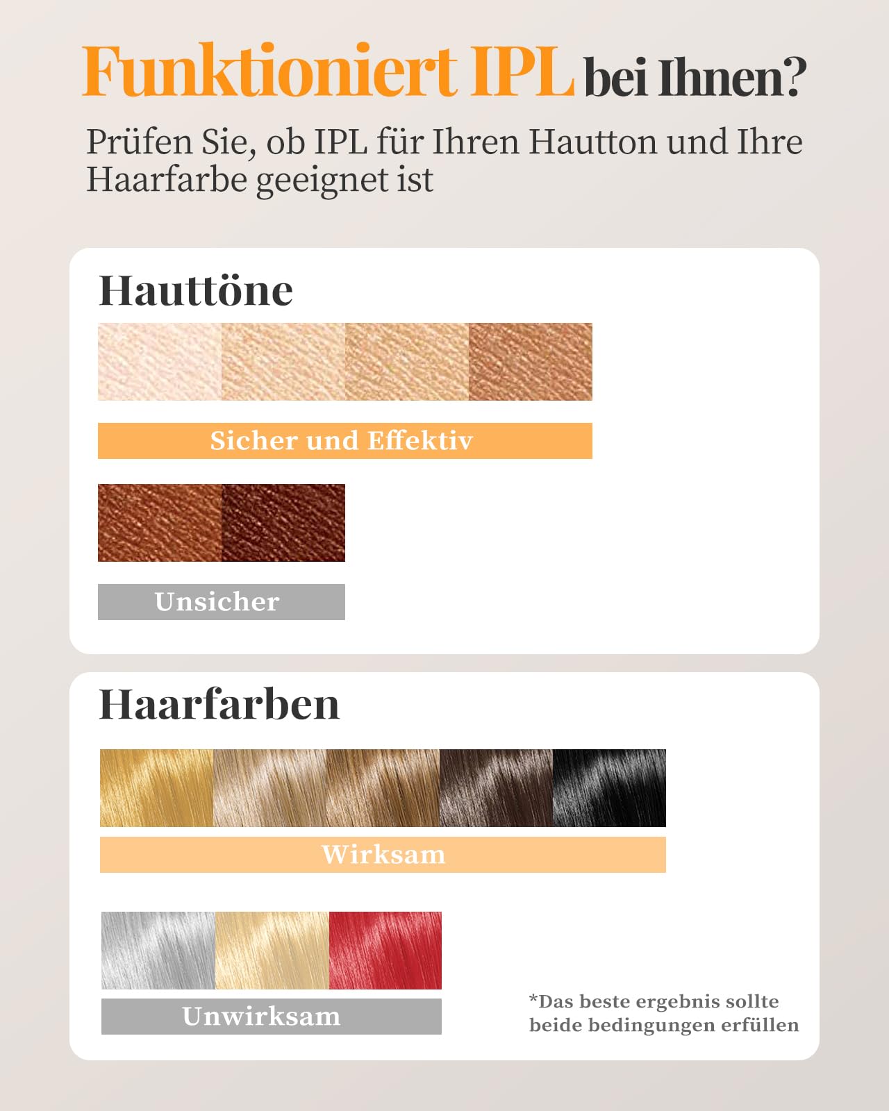 Haarlosy IPL Geräte Haarentfernung mit Gefrierfunktion, 999,900 Lichtimpulse 9 Intelligente Energiestufen Haarentfernung Laser, Schmerzfreie Haarentfernungsgerät für Männer, Frauen, Körper zu Hause