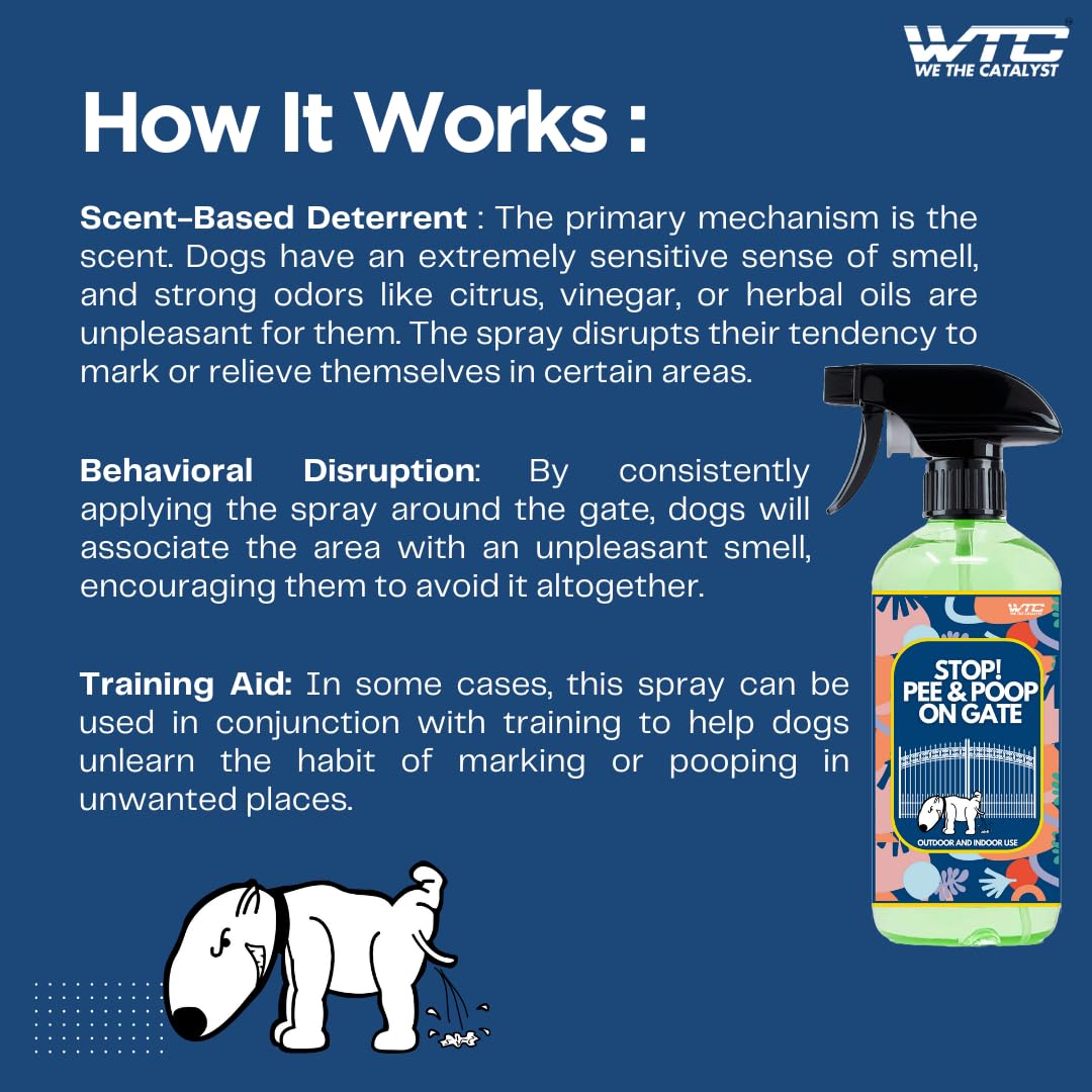 WTC Dog Repellent Pee & Poop Spray for Home's Main Gates, boundies or Yards. | Protect Your Home Entrance Clean and Free from Dog Waste (500 ML) 2