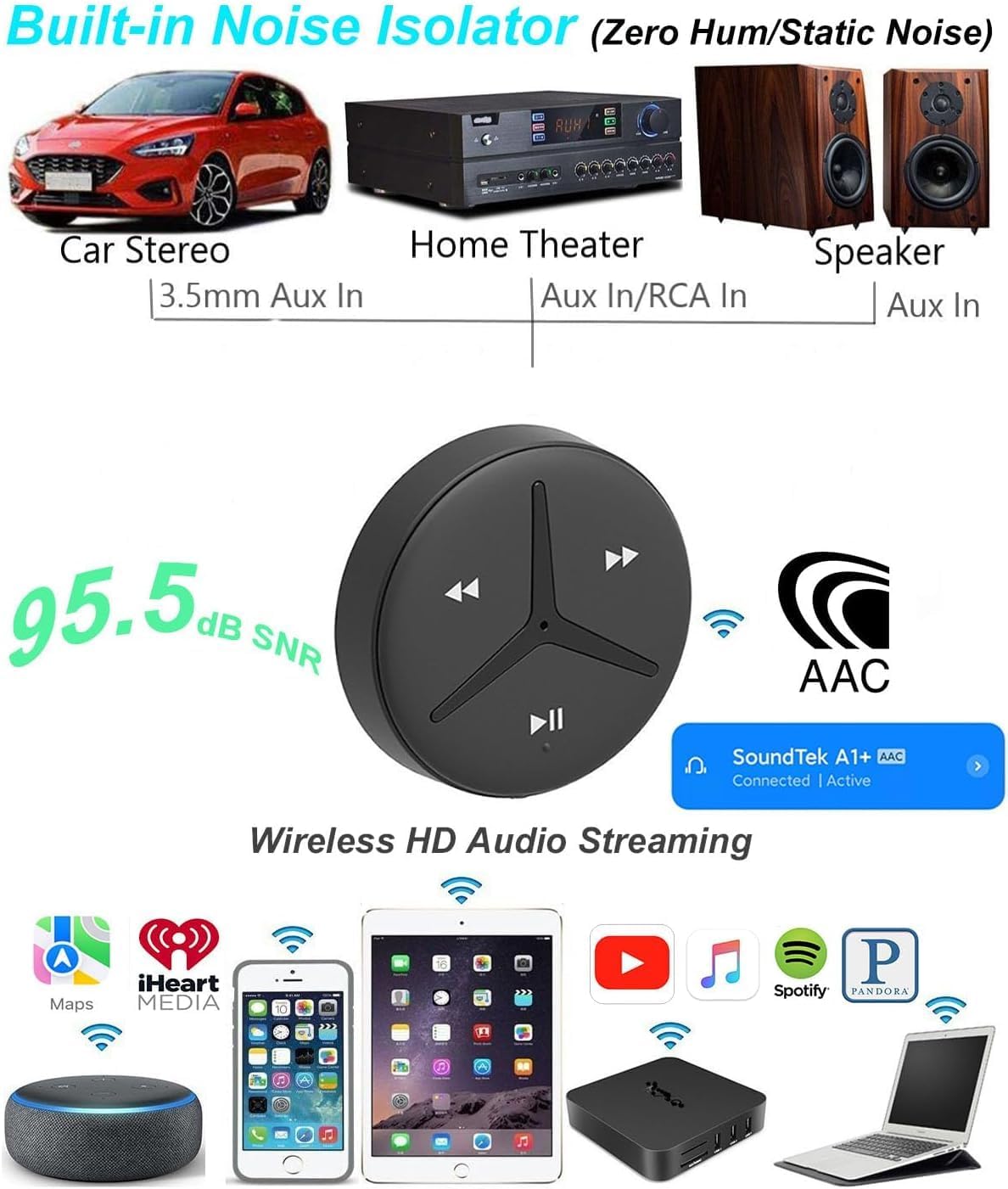Aston Innovations SoundTek A1+ Bluetooth Car Kit with AAC for Music Streaming Handsfree Calls,Aux Bluetooth Adapter for Car/Home Stereo,Built-in Noise Isolator & MIC,Auto On/Off
