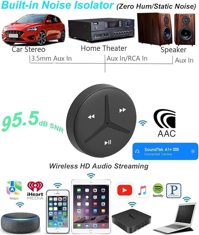 Aston Innovations SoundTek A1+ Adaptador Bluetooth para Coche miniatura 6