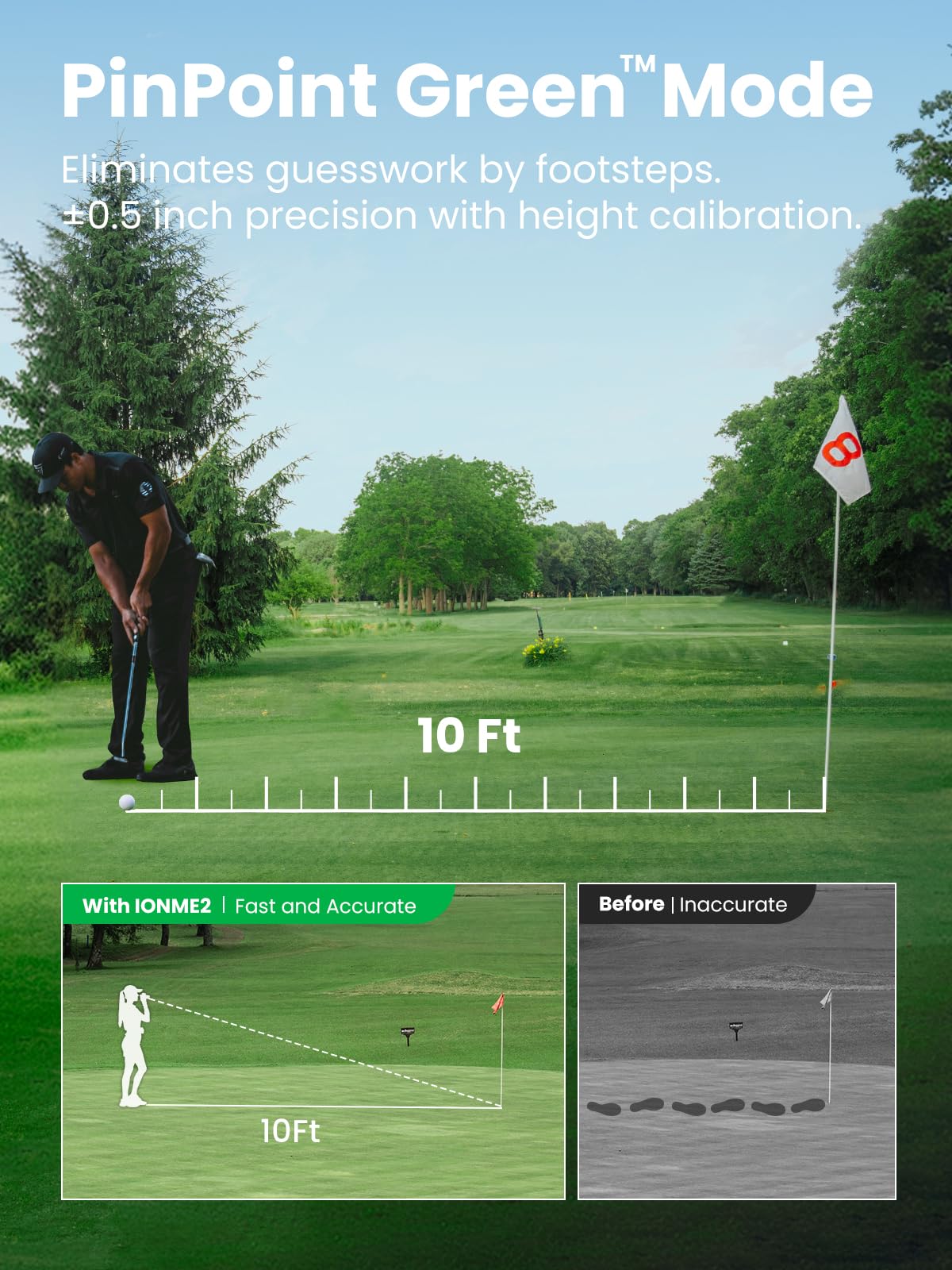 MiLESEEY IONME2 Golf Entfernungsmesser 800m Slope wiederaufladbar | ±0.5m Genauigkeit,Slope-Modus,Flag Lock & Scan,USB-C Akku,Wasserdichtes Gehäuse,1-Tasten-Bedienung,Inkl Tasche & Riemen