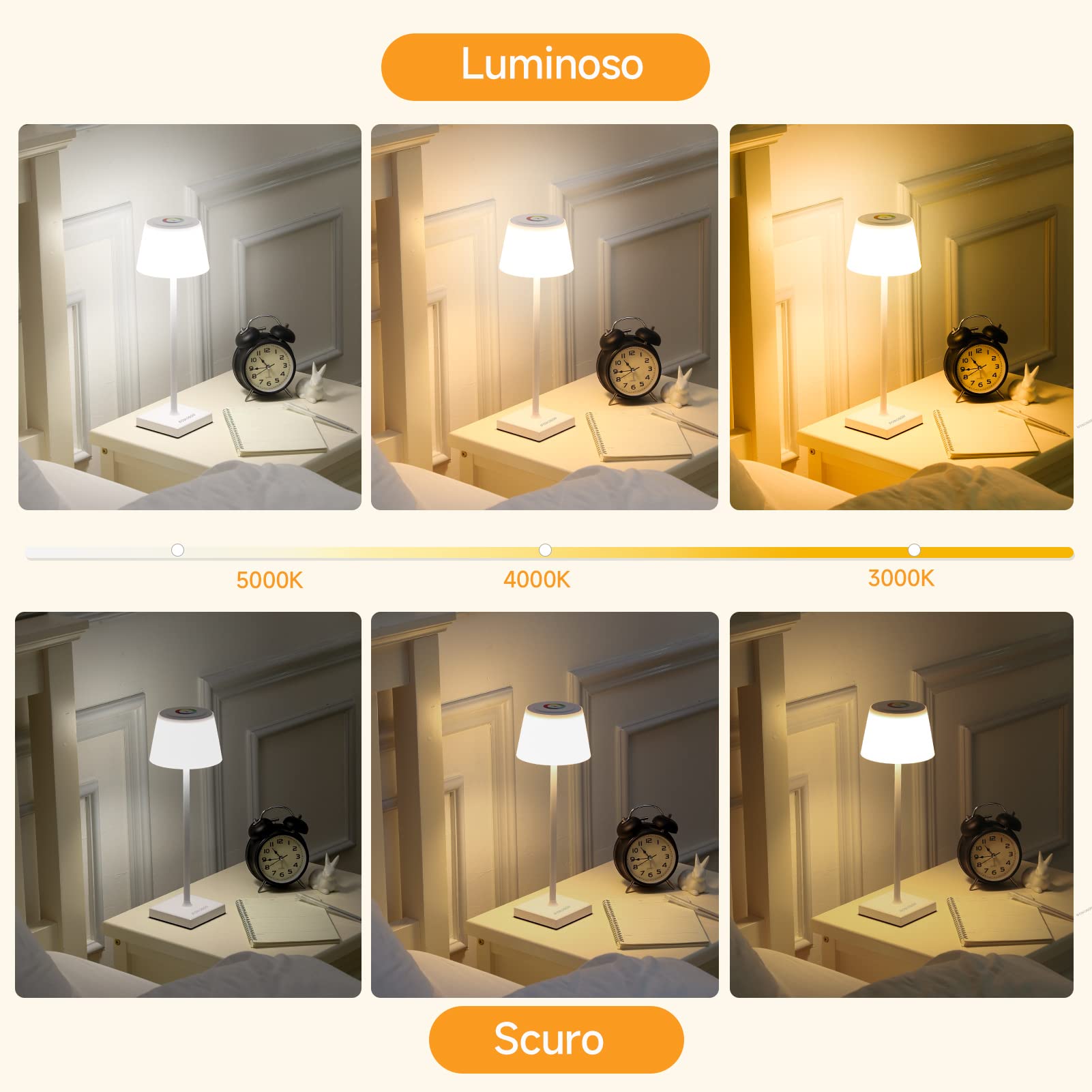 WOWDSGN Lampada da Tavolo Senza Fili Ricaricabile - Lampada da Scrivania a LED Dimmerabile All'infinito con Interruttore Tattile - IP44 - a Batteria 4000mAh - 3000K /4000K /5000K + RGB (2PZ)