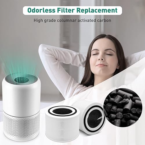 Miniatura 4 de Filtro de repuesto para purificador de aire Core 300 compatible con LEVOIT Core 300 Purificador de aire 3 en 1 H13 True HEPA Filtro de repuesto