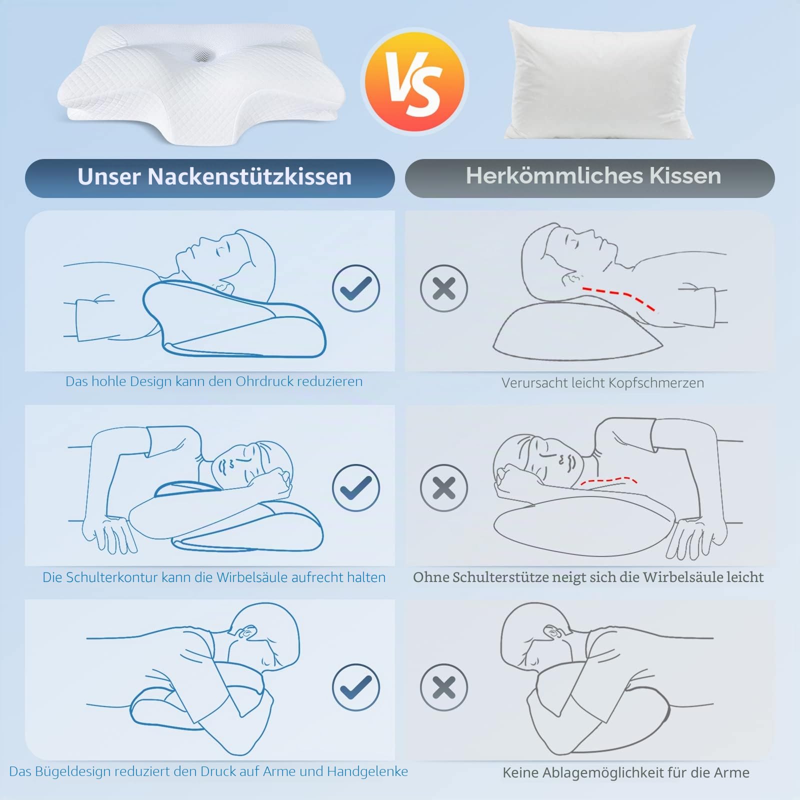 HOMCA Orthopädisches Kissen Memory Foam Nackenstützkissen für HWS Ergonomisches Kopfkissen für Rücken-, Seiten- und Bauchschläfer, 60 * 35 * 8/12cm