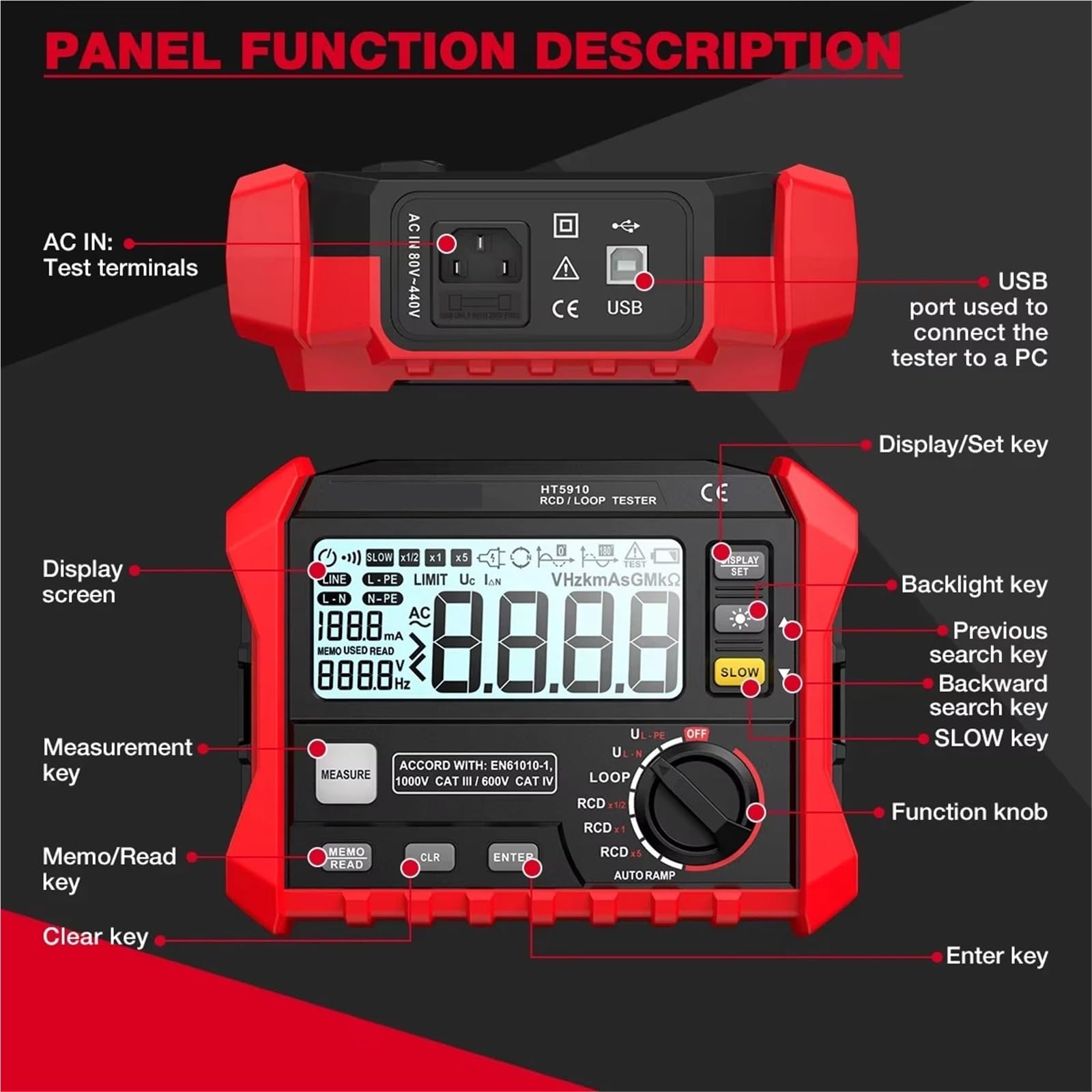 Analizzatore di reti elettriche, HT5910 Misuratore di Resistenza Interruttore Dispersione Tester LCD da 4.7 pollici Digitale RCD/Loop 1000 Memorizzazione Dati Voltmetro Elettricista