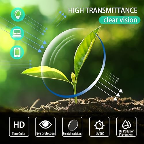 Miniatura 4 de Exquisitas gafas de lectura redondas, ultraligeras, progresivas, multienfoque, para mujeres y hombres, duraderos, bloqueo de luz azul, antifatiga