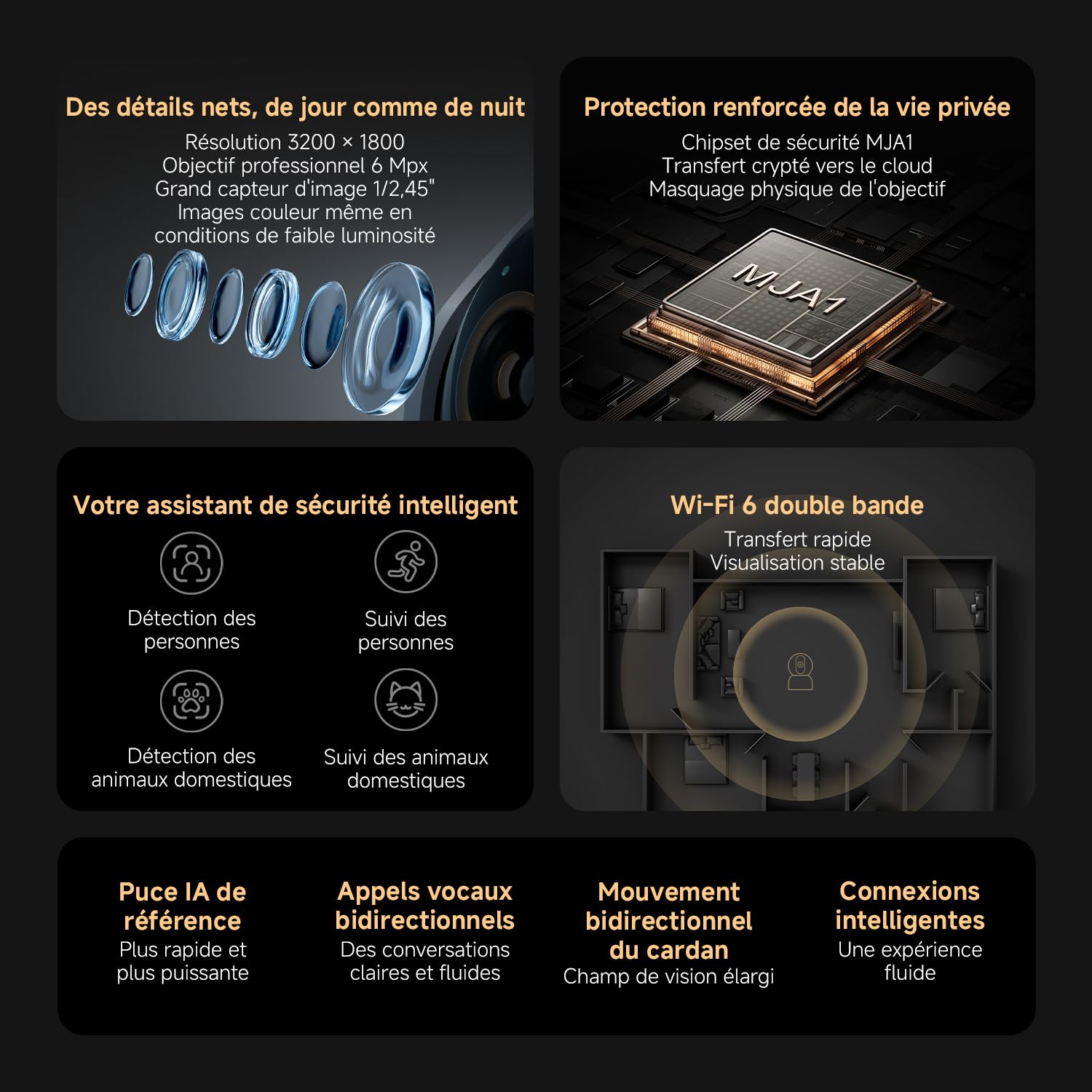 XIAOMI C500 Camera Interieur, 3,5K 6MP 360° Caméras de Surveillance, Alexa | Détection Personnes/Animaux, Suivi Auto, Couleurs Réelles En Faible Luminosité, Audio Bidirectionnel, Wi-Fi 6 2,4/5 GHz
