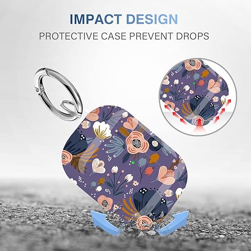 Miniatura 4 de Maxjoy Funda para Airpods Pro con llavero, protección completa a prueba de golpes, funda rígida para Apple Airpods Pro LED frontal visible (cártamo