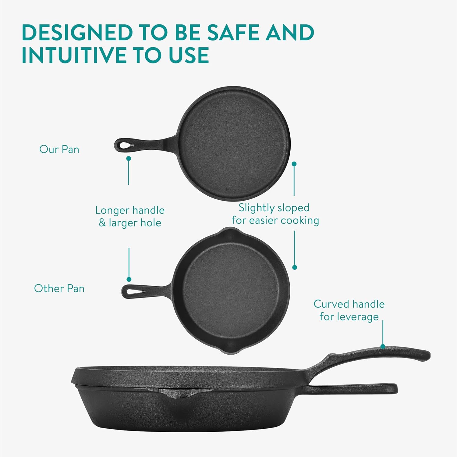 Navaris Cast Iron Griddle - 10"(25cm) Pre-Seasoned Crepe Pan with Ergonomic Handle, Comal for Tortillas - Pancakes, Tawa Roti - Oven, Stovetop, Grill, Induction & Campfire Skillet - Image 5