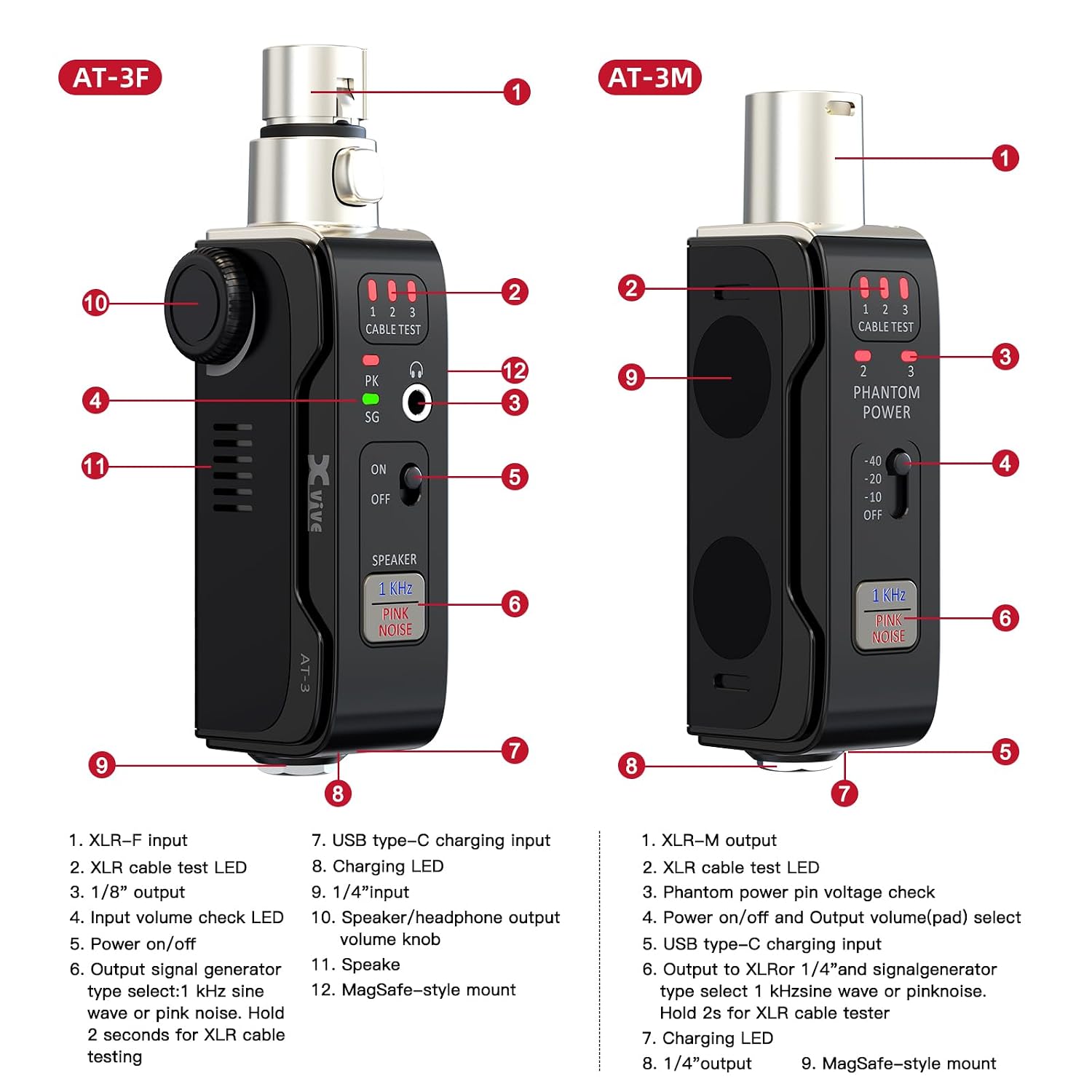 Xvive AT-3 Portable Audio Tester Ultra - Split-Design XLR Cable Tester, Signal Generator, Phantom Power Check, Rechargeable Audio Tool for Engineers Musicians