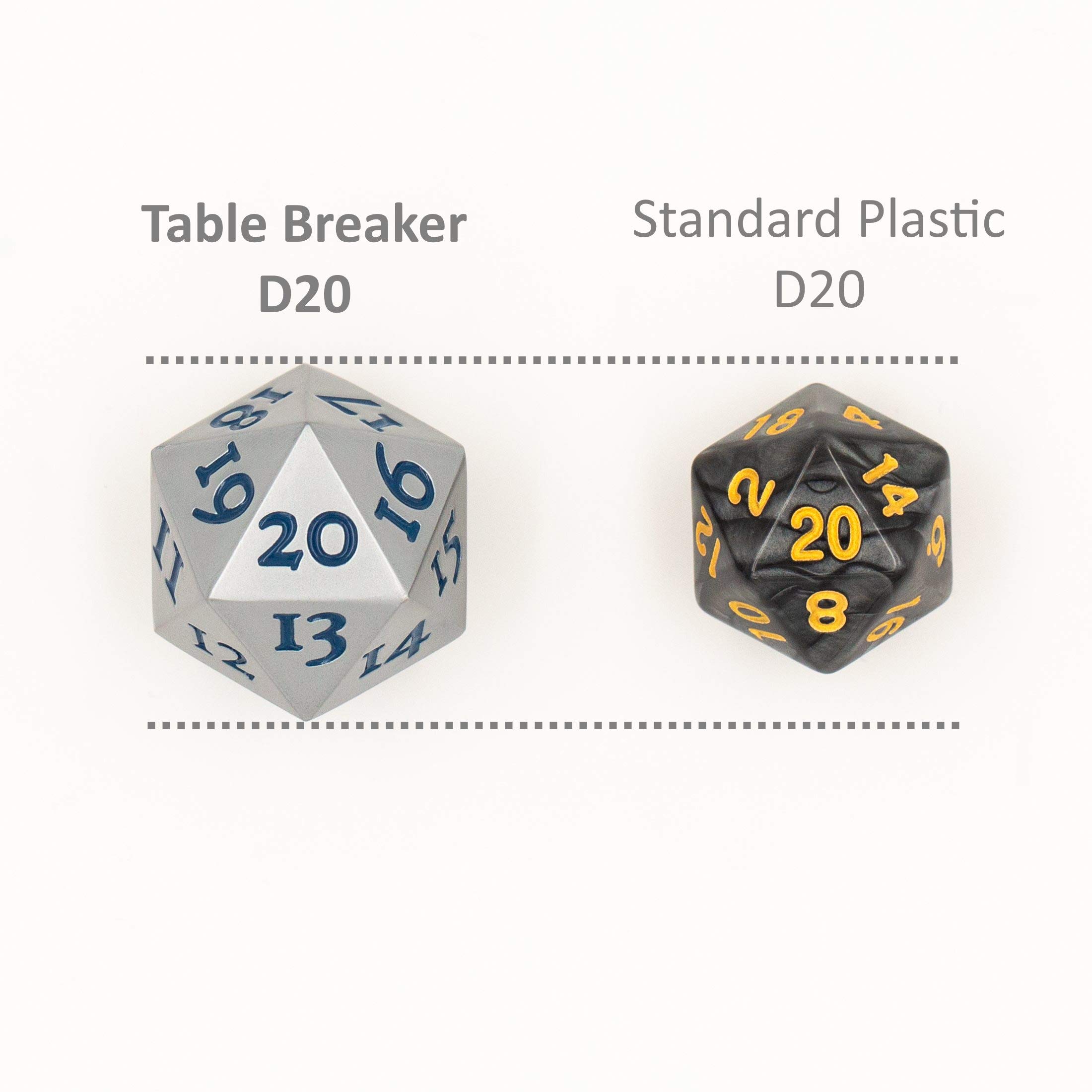 M15 White D20 Spindown – Lebenspunkt-Zähler Für MTG Magic, Mit Set-Symbol Statt 20