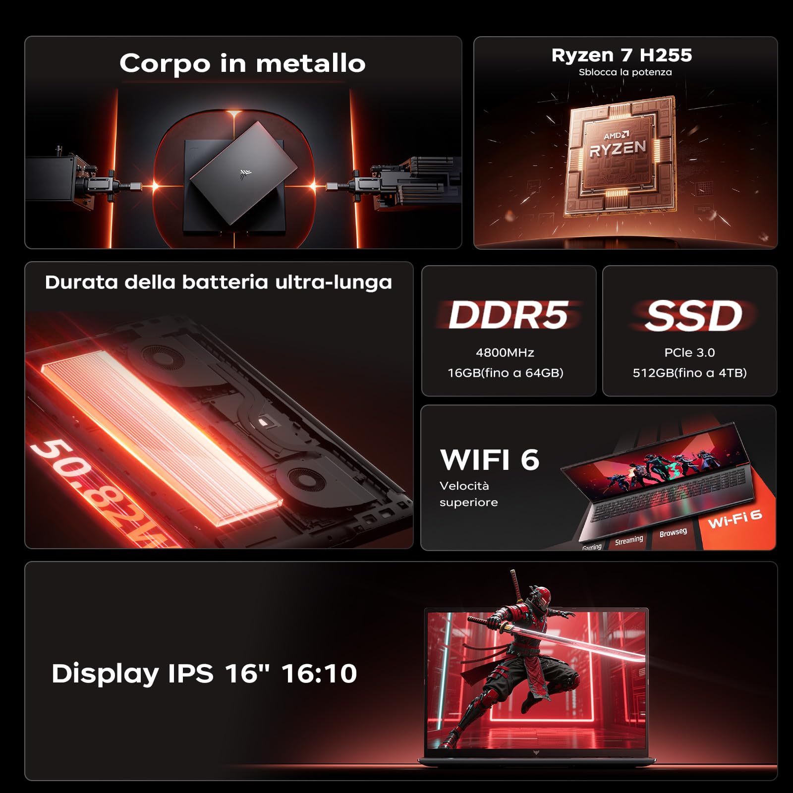 ACEMAGIC 2026 PC Portatile Gaming Ryzen 7 H255, Fino a 4,9GHz,16 GB RAM DDR5 4800 MHz, 512 GB SSD,16 Pollici 1200 FHD Display,Tastiera Retroilluminata Gaming Laptop,WiFi-6,Usb 3.2,Typo C