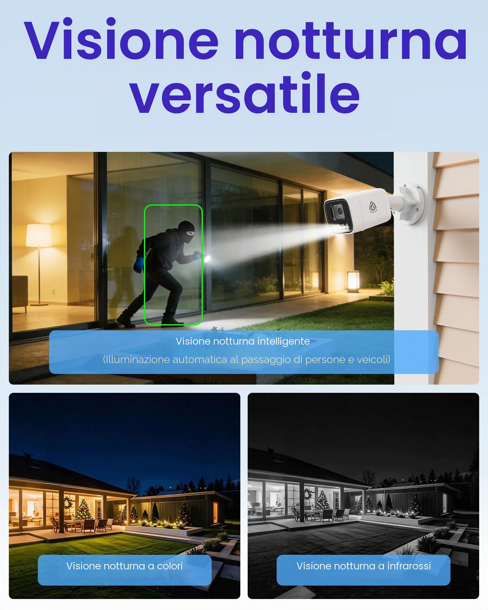 5MP PoE Kit Videosorveglianza Esterno, 4K NVR 8CH 2TB + 4x 5MP Telecamere, Rilevamento Intelligente di Uomo/Veicolo, Audio Bidirezionale, Visione Notturna a Colori 30m, Registrazione 24/7