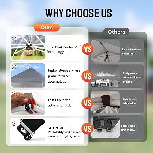 Miniatura 122 de CROWN SHADES Tienda de campaña desplegable con toldo instantáneo comercial de 10 x 10 pulgadas con bloqueo central
