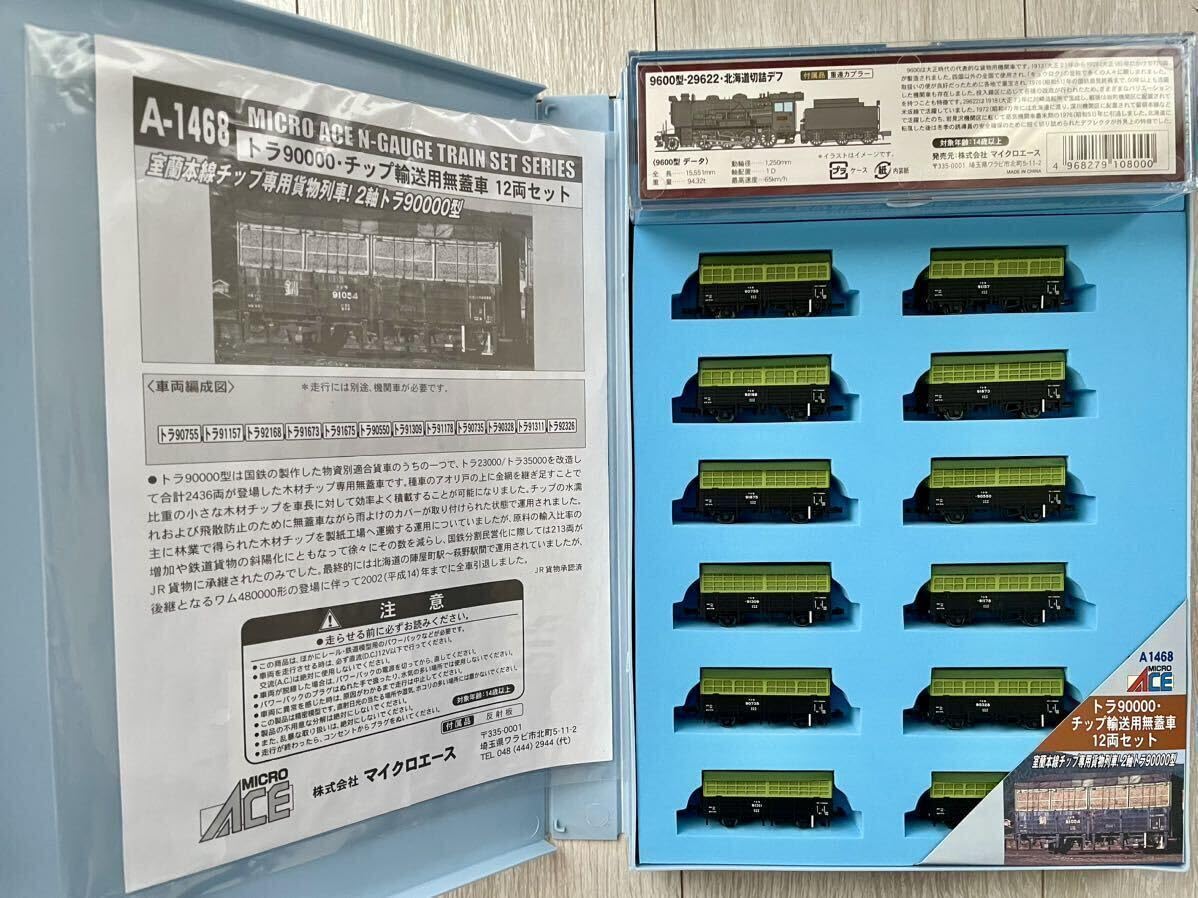 模型・プラモデル A9710 9600型-29622 北海道切詰デフ