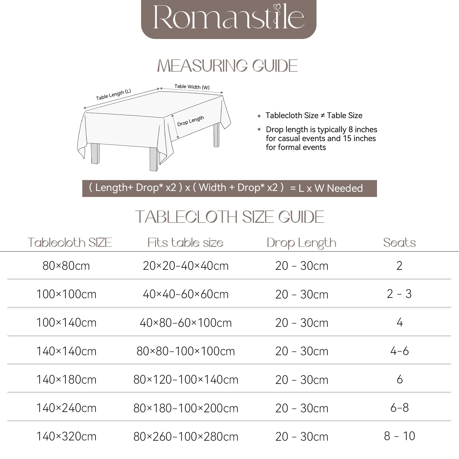 Romanstile Mantel de hule grande 140x320 cm gris con puntos, mantel para exteriores lavable de PVC, mantel para jardín resistente a la intemperie, tela moderna de mesa para decoración de cumpleaños