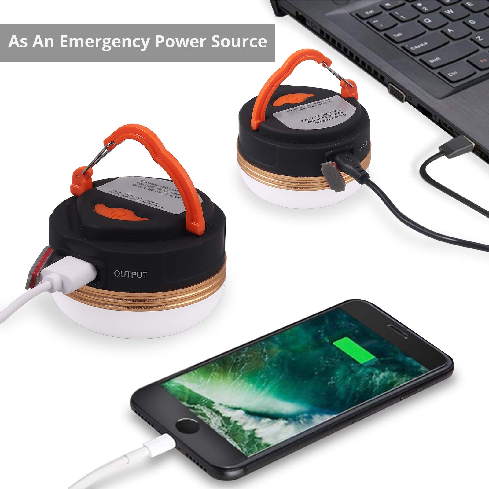 KISUFU Wiederaufladbare LED-Taschenlampe – 300 Lumen, USB-C, Magnetisch & Wasserdicht Für Outdoor