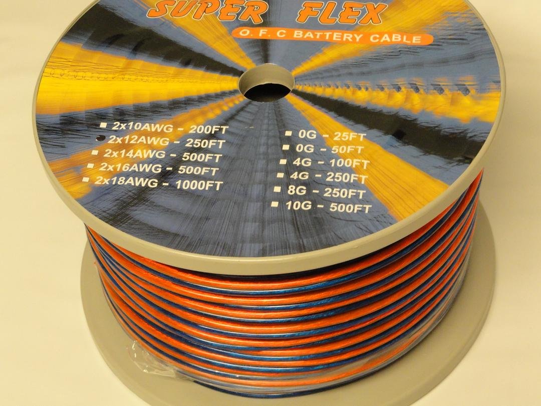 ECWO.4 - 27SWG FILO DI RAME SMALTATO, 450 METRI