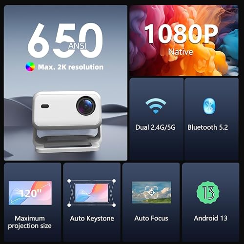 Miniatura 3 de Proyector inteligente con Netflix, Android 13, WiFi 6, Bluetooth 5.2, soporte 4K, Dolby Audio, enfoque automático, cine en casa portátil 1080P para