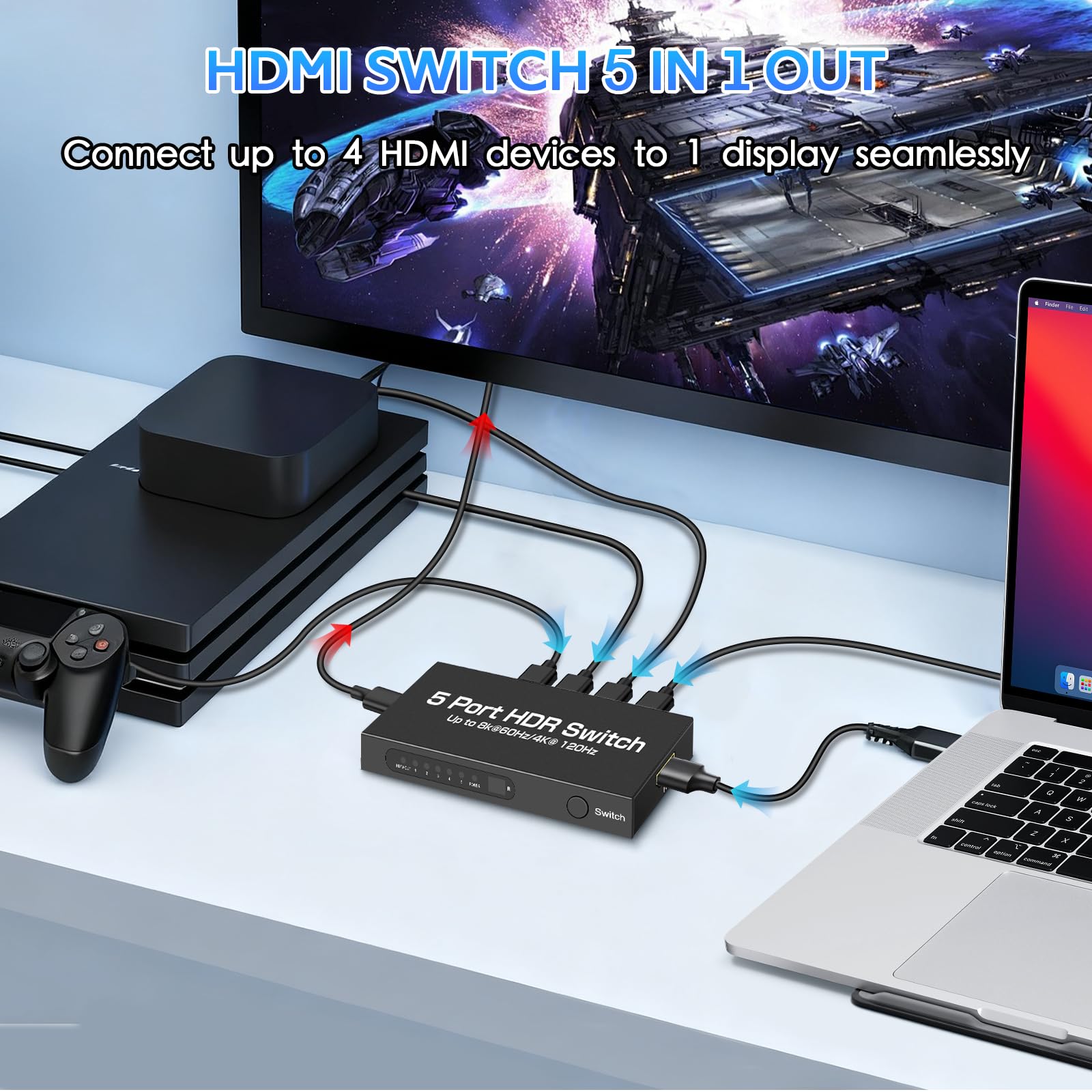 Switch HDMI 2.1 8K@60Hz 4K@120Hz, HDMI Switch 5 in 1 Out, con Telecomando, Supporta 48Gbps e HDCP 2.3 1080P UHD 3D Dolby Atmos Compatibile con PC,Monitor,PS4,TV Stick,Proiettore,HDTV,Lettore Blu-Ray
