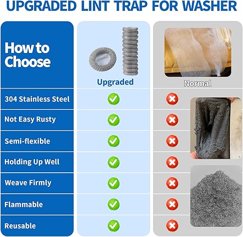 Miniatura 4 de SUNHE - 40 trampas para pelusas para lavadora trampa para pelusas para lavandería malla para lavadora filtro de manguera con 40 bridas para cables 40