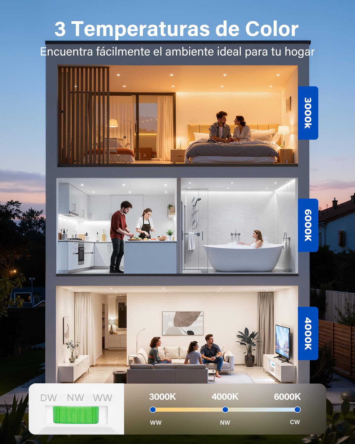 Leselux 5W Foco Empotrable Regulable 3CCT IP44, Agujero 65-80mm, Pack 20 | Blanco Cálido 3000K Blanco Natural 4000K Blanco Frio 6000K, Focos LED Interior Techo Blanco para Baño Salón Cocina