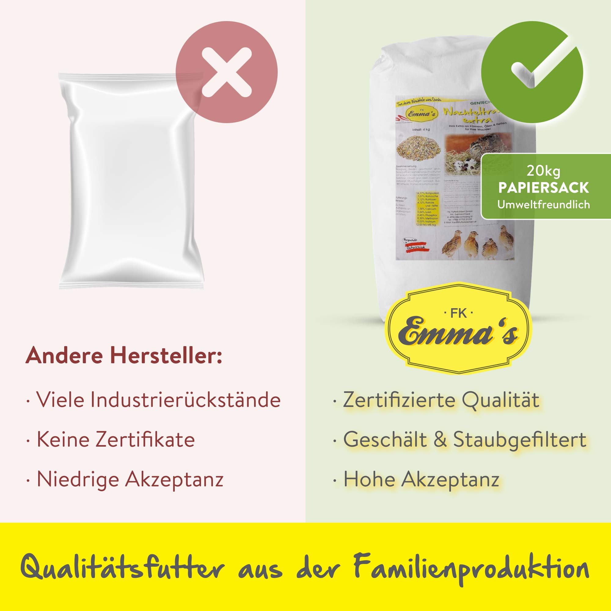 Emmas Wachtelfutter Wachteltraum Extra 20 kg Wachtel Legewachtel Geflügel | Basisfutter, Legewachteln, Körnermischung, Gentechnikfrei, Österreich