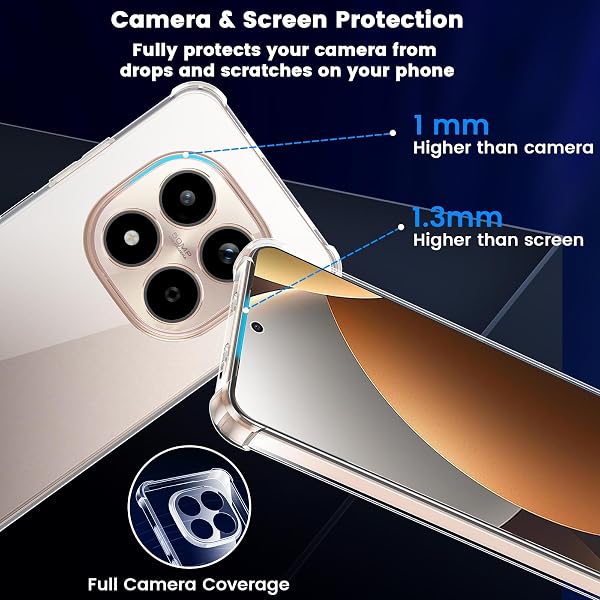 Yohii Case for Xiaomi Redmi Note 15 Pro 5G (Not for Pro 4G) with 2 Tempered Glass, 【Camera Protection】 Military Protection Case Ultra Thin Shockproof Anti-Scratch Case – Transparent - 5