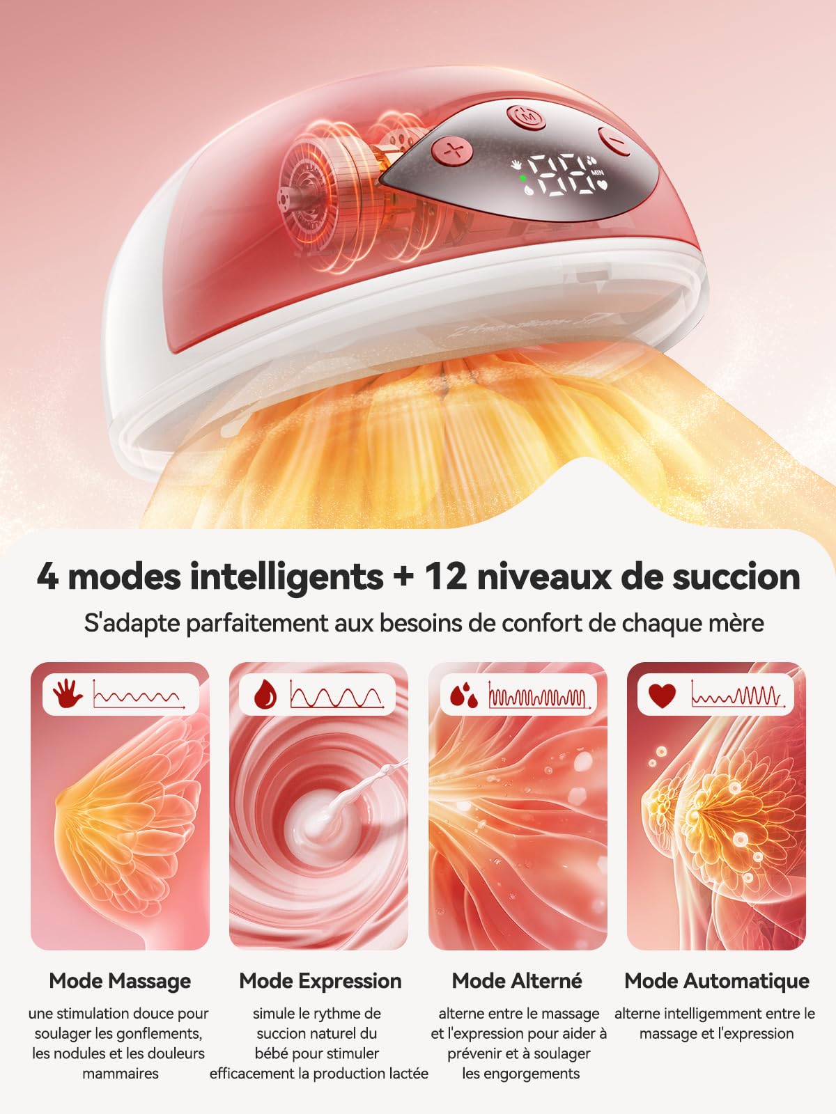 Robofun Tire Lait Electrique Main Libre, le Tire-Lait Silencieux avec 4 Modes et 12 Niveaux de Suction, Avec Couvercle Anti-Poussière, 2 Pièces Breast Pump