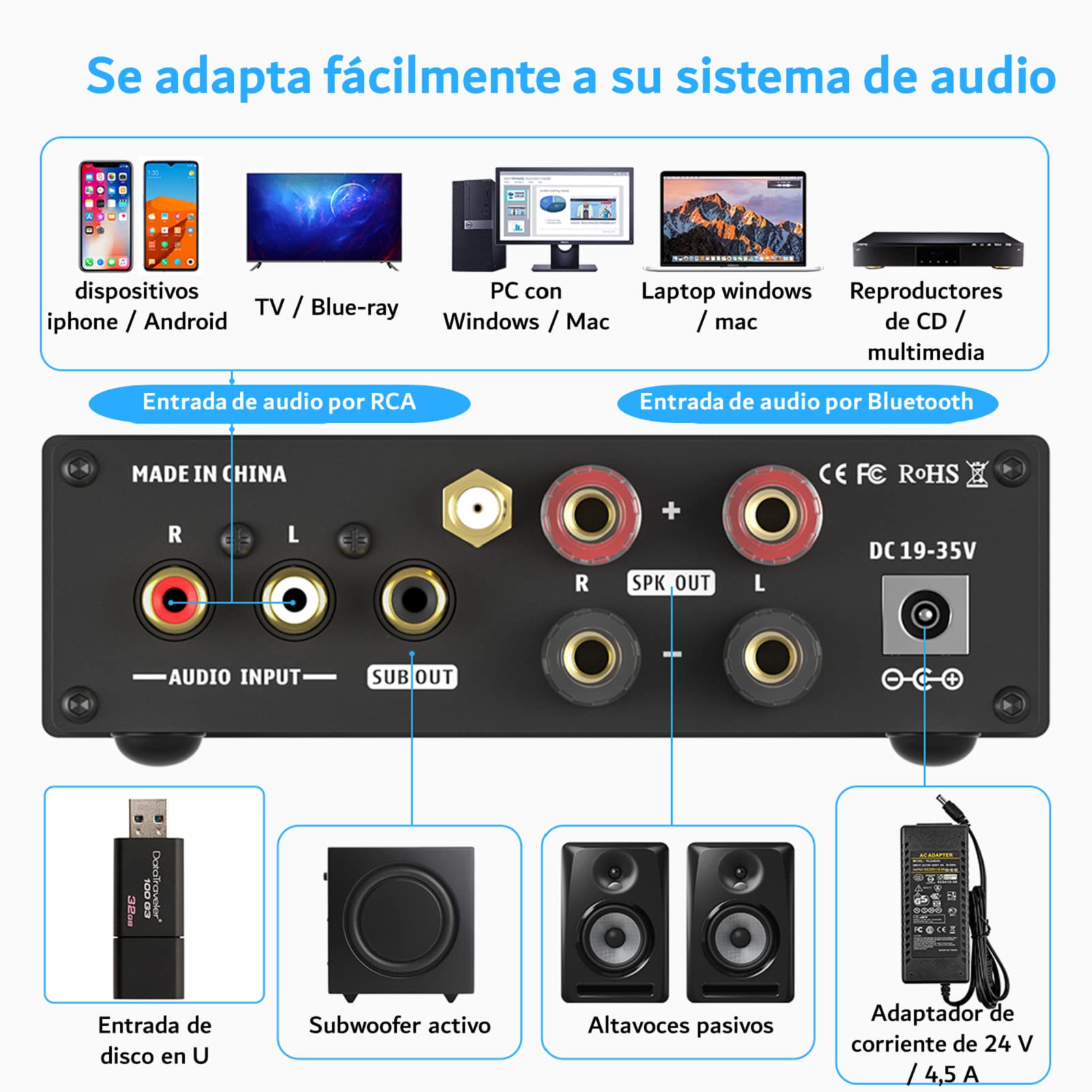 Fosi Audio BL20C Amplificador Receptor con Bluetooth 160W X2, Audio Estéreo 5.0, Reproductor U-Disk con Amplificador de Alta Resolución de 2.1 Canales, Altavoces Pasivos y Subwoofer Activo