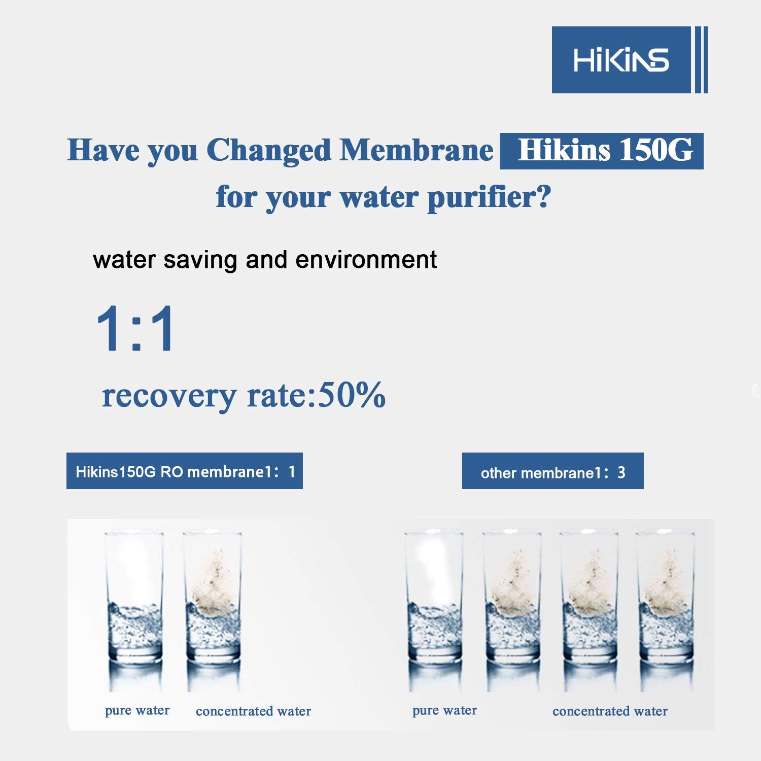 HiKiNS universel Membrane d'osmose inverse 2012-150GPD pour Home à boire RO Système de filtration de l'eau 1-pack