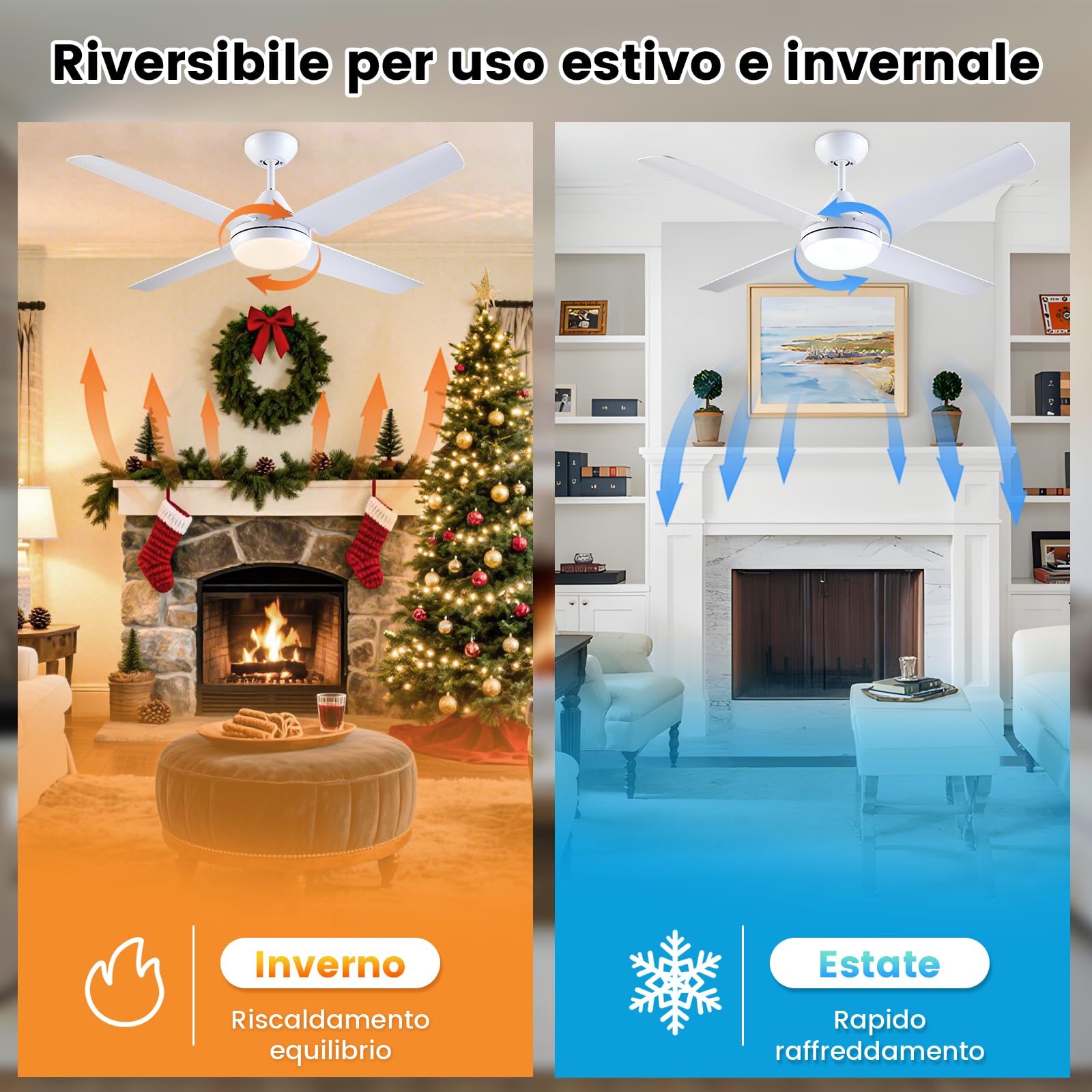 Newday 122cm Ventilatore da Soffitto Bianco con Luce e Telecomando, Ventola Soffitto con 4 Pala, Dimmer senza passaggi, Modalità 7 velocità, Timer, Reversibile Motore DC Silenzioso per Soggiorno