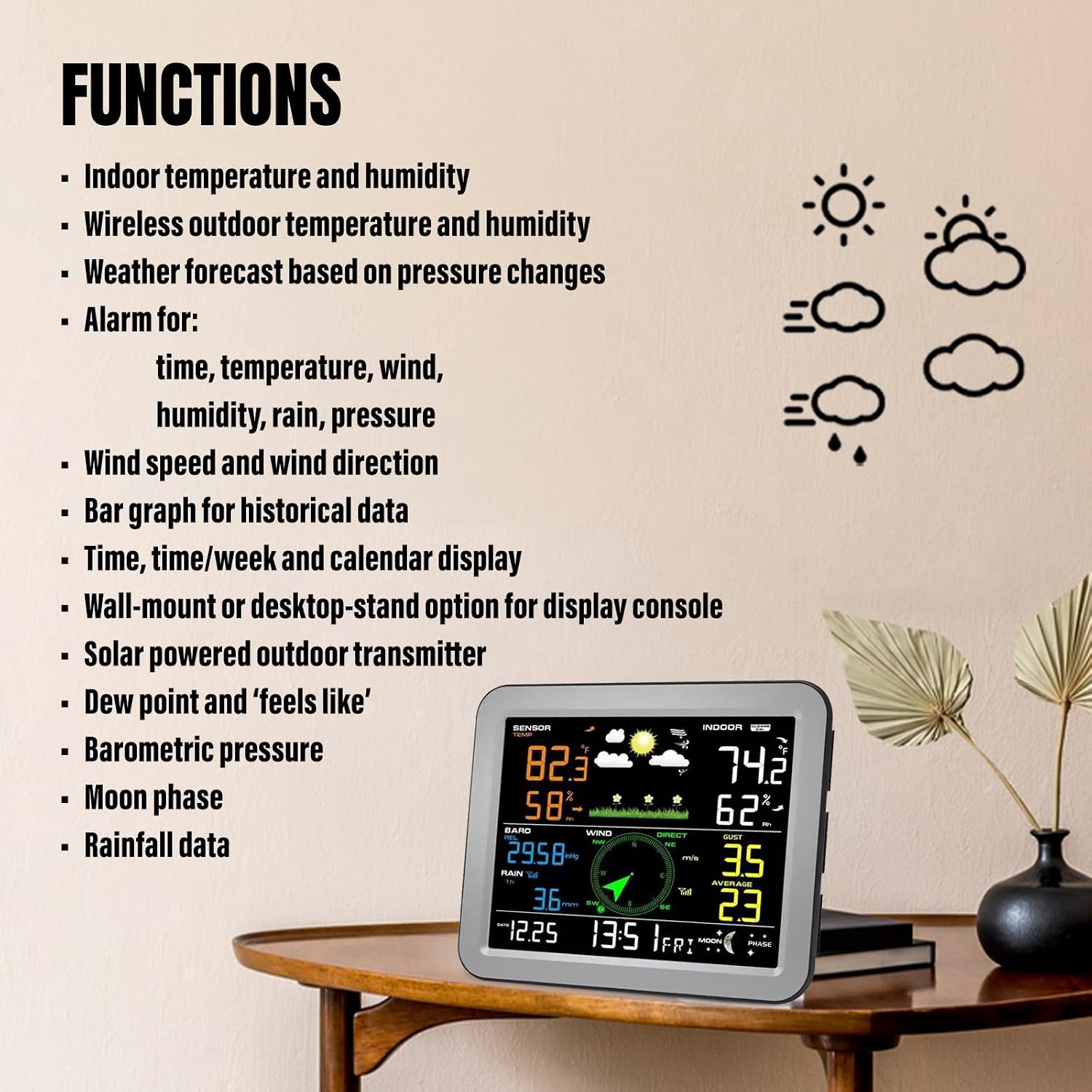Sainlogic Wireless Weather Station with Outdoor Sensor, Weather Forecast, Temperature, Air Pressure, Humidity, Wind Gauge, Rain Gauge