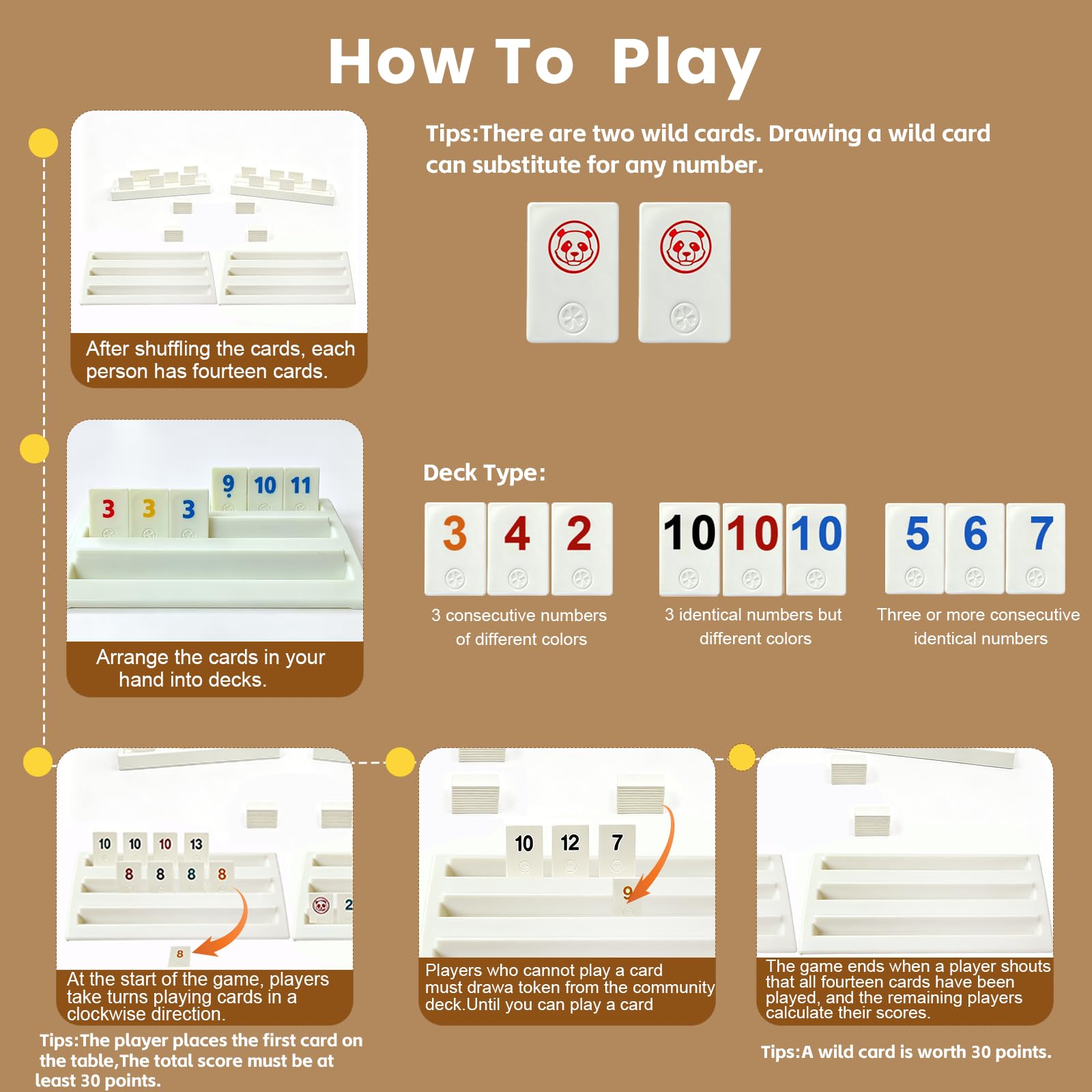 Rummy gra planszowa, Rummy gry podróżne zawiera 104 karty numeryczne 2 uniwersalne karty 4 uchwyty na karty 1 instrukcja obsługi, klasyczna gra planszowa puzzle